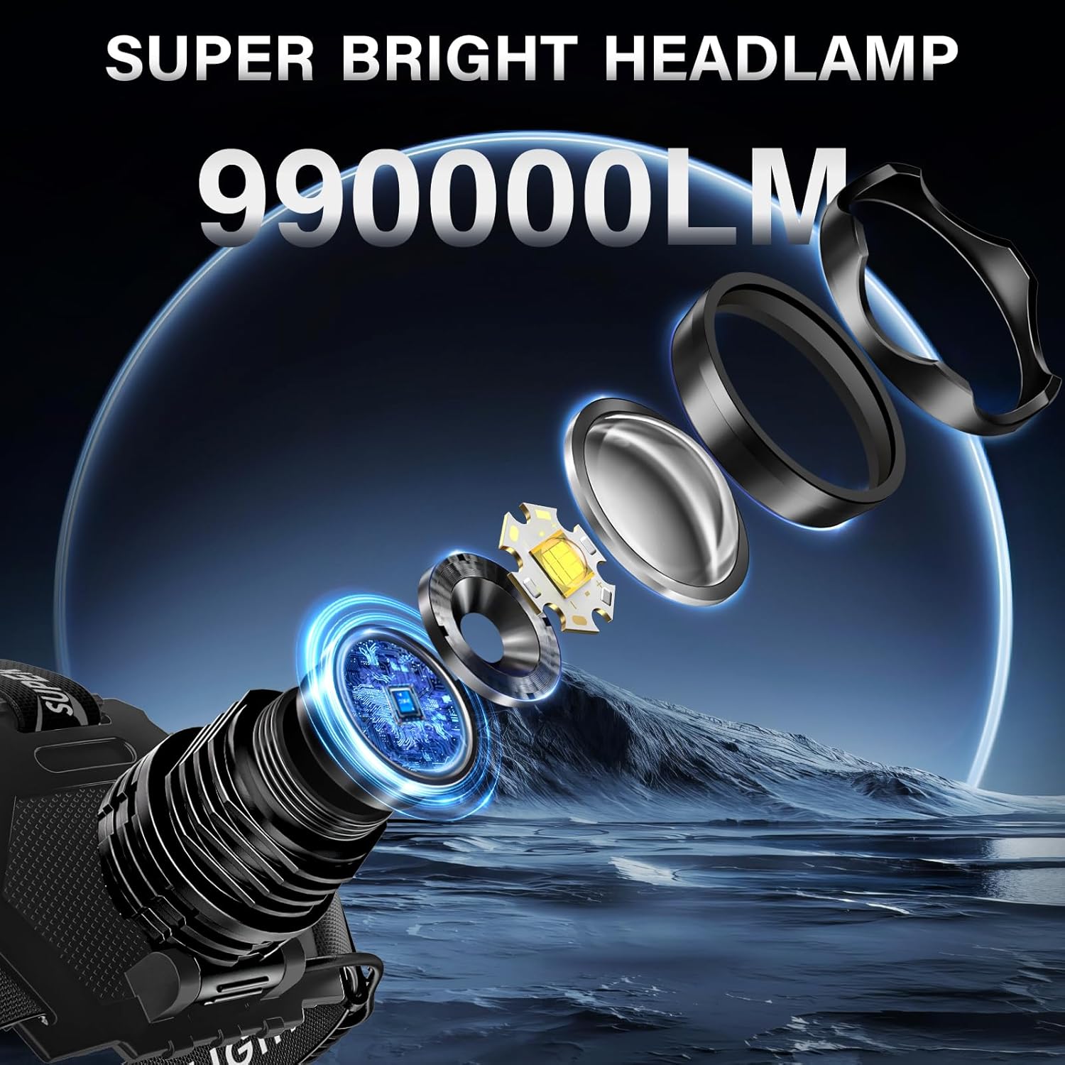 orsch_midfielder 990000 High Lumens Rechargeable Headlamp