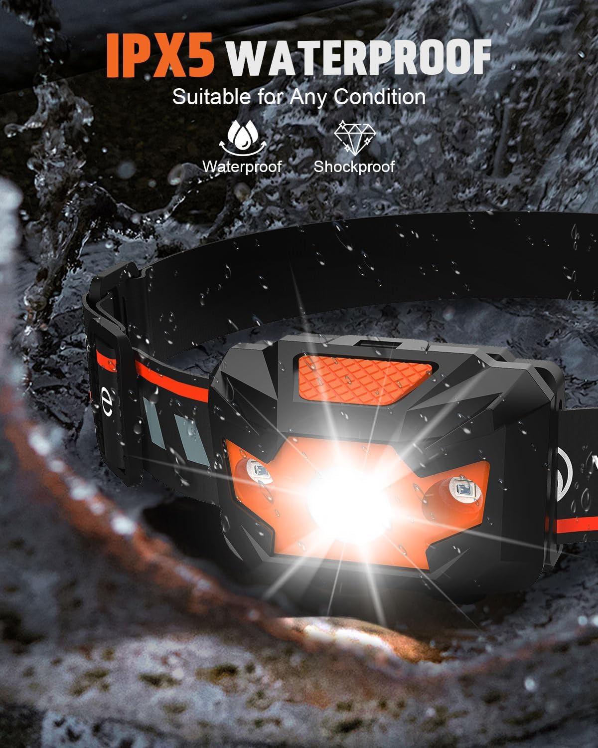 Victoper Headlamp 2 Pack with 4 Modes and Red Light 1