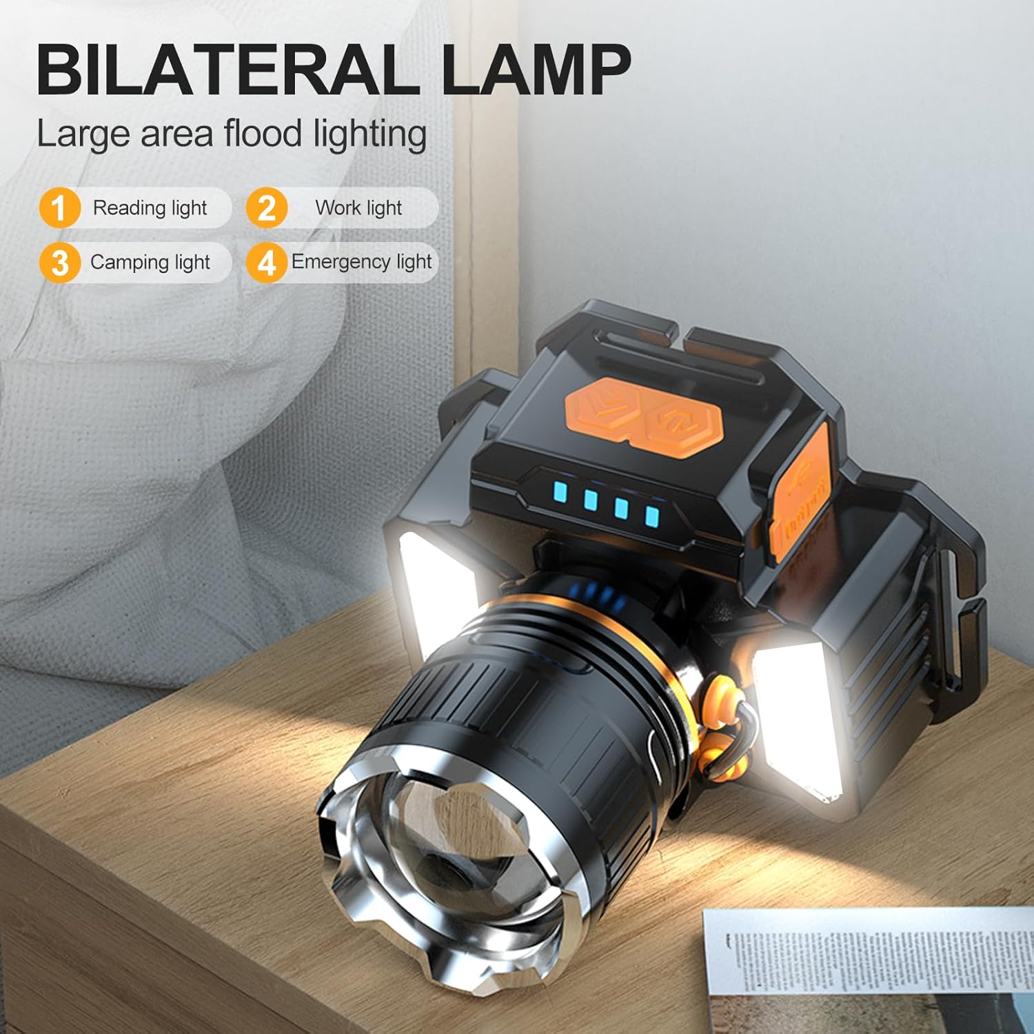 Super Bright Rechargeable Headlamp