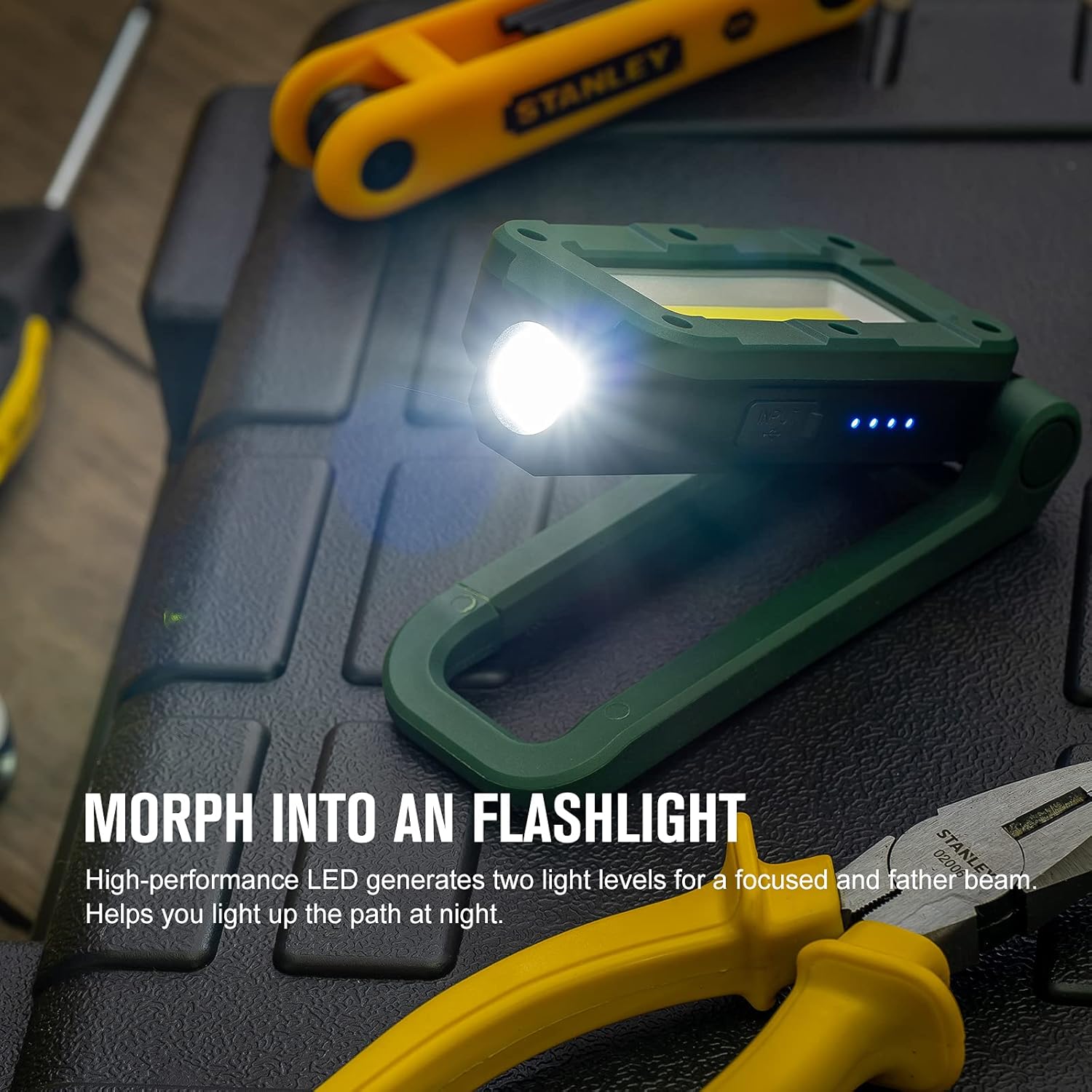 1100 Lumens Rechargeable Headlamp Compact Durable and Powerful