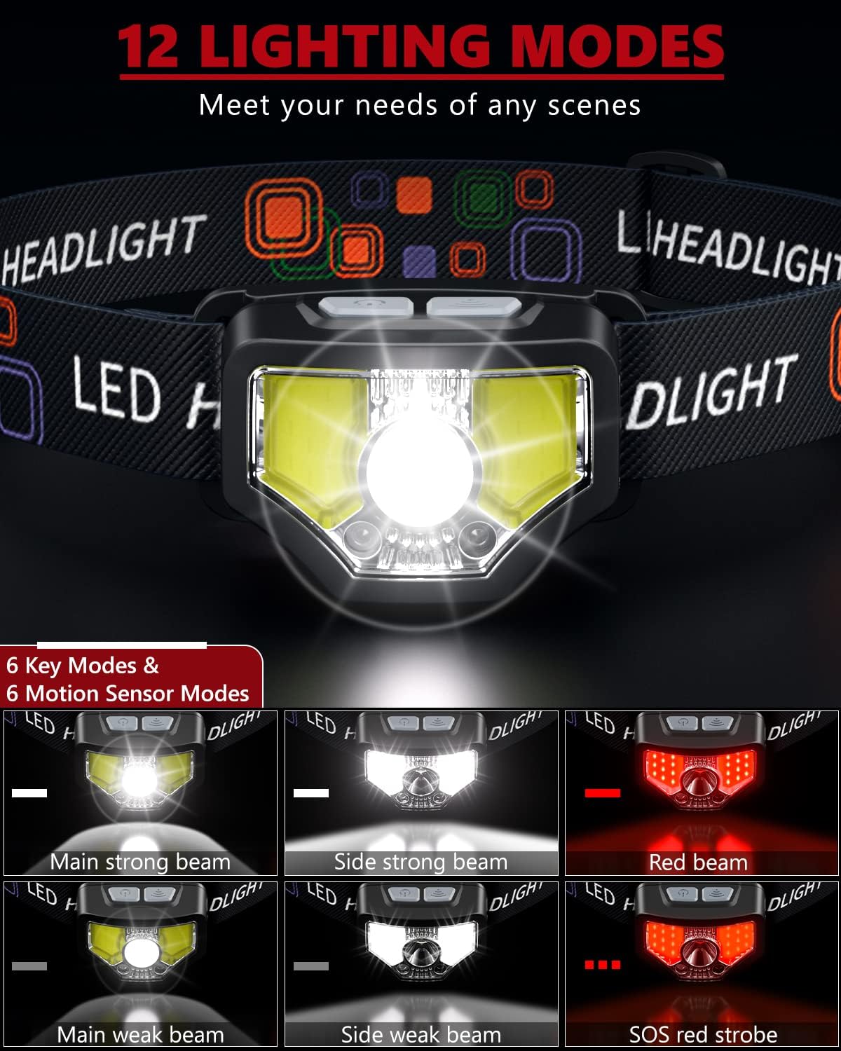 GETASI Rechargeable Dual Headlamp with Motion Sensor
