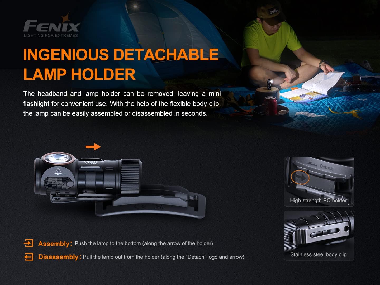 Bright Reusable ARB-L16 Headlamp Bundle by Fenix HM50R V20