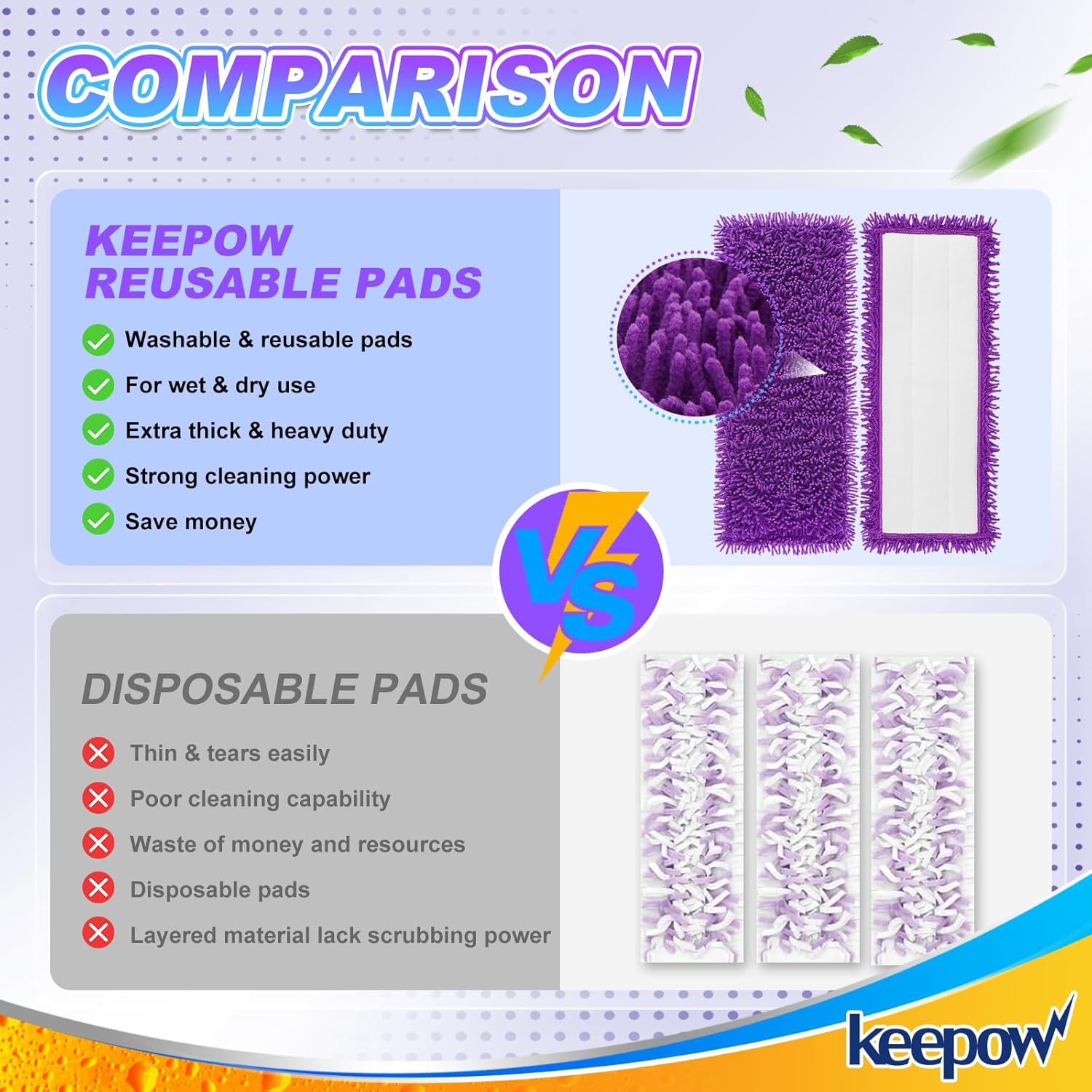 Keepow Reusable Power Mop Refill Pads