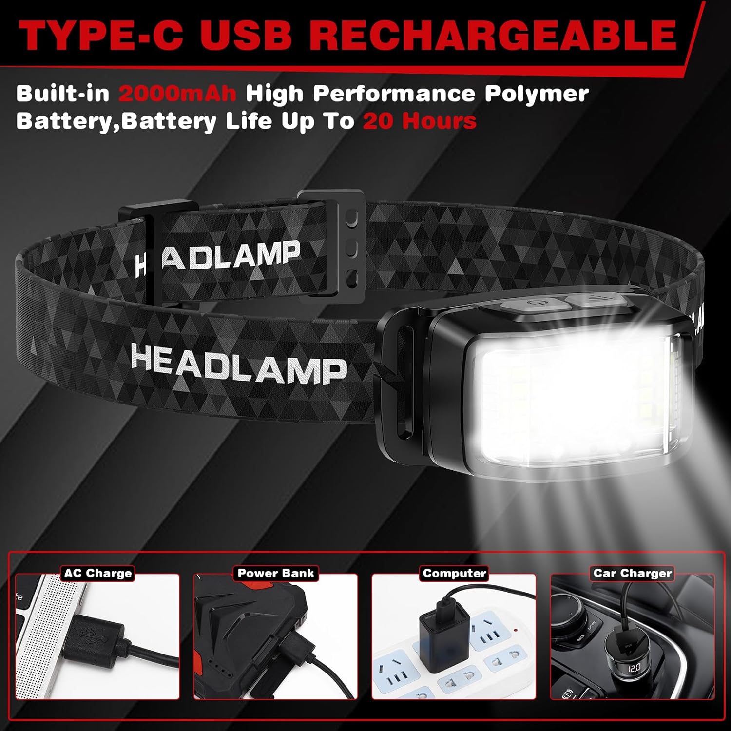 2000 Lumens Headlamp