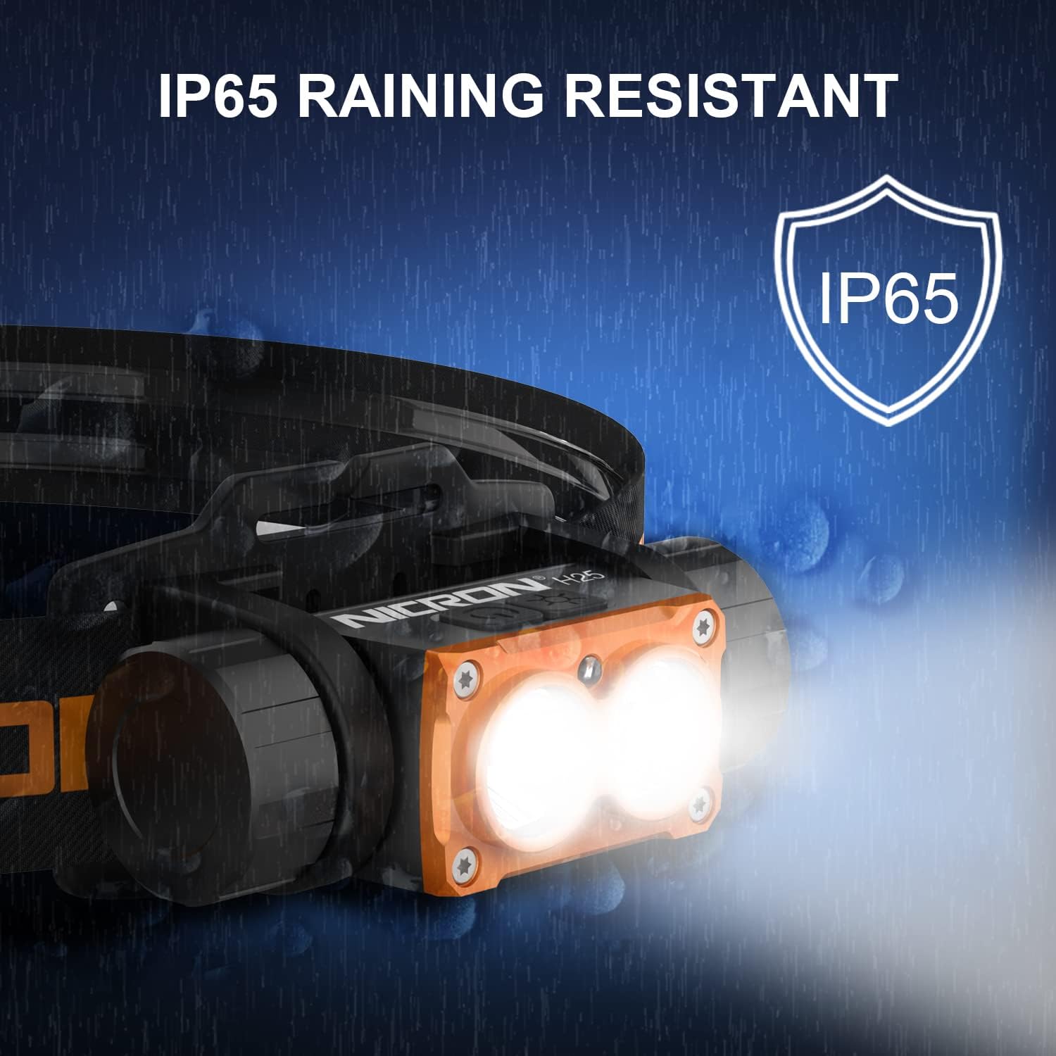 Bright 1500 Lumens Headlamp