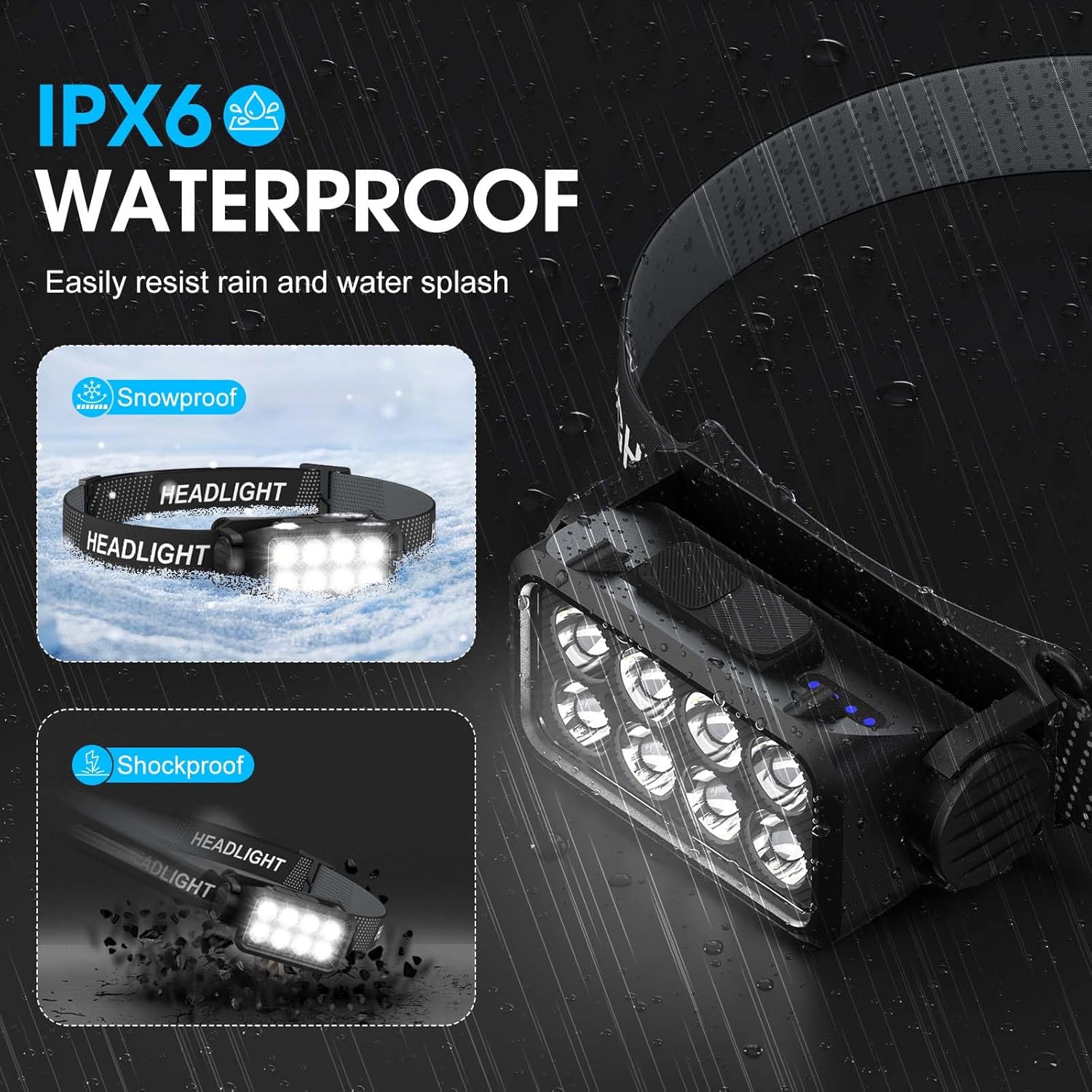 Rechargeable Headlamp 2-Pack 2500 Lumens with Motion Sensor 10 Lighting Modes