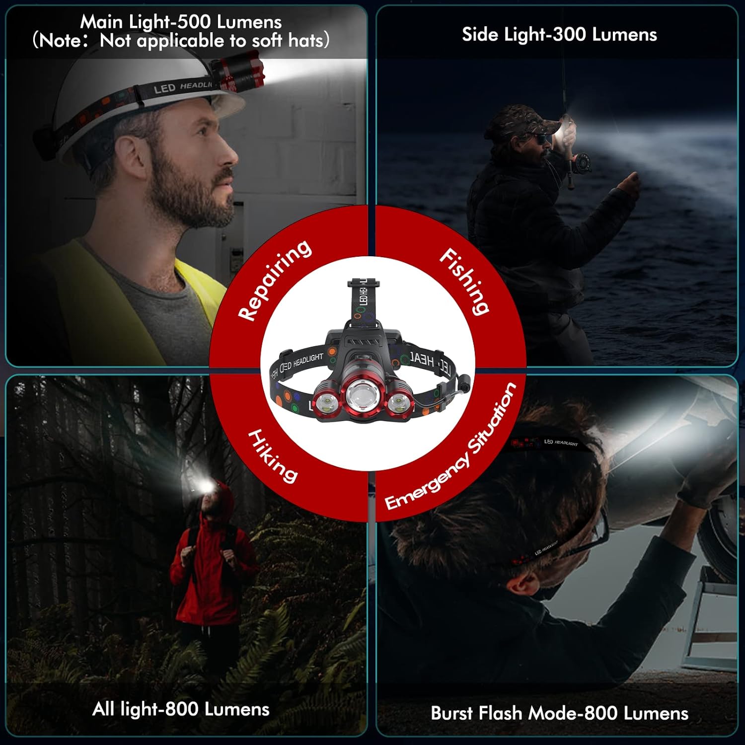 Beteray 3-in-1 Headlamp Red