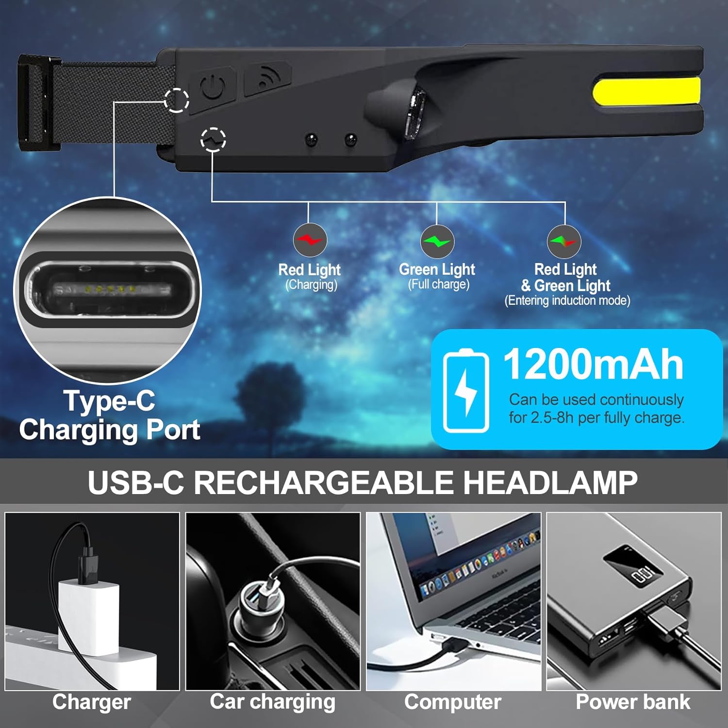 Bright Rechargeable Headlamp 4-Pack for Camping Hiking Survival