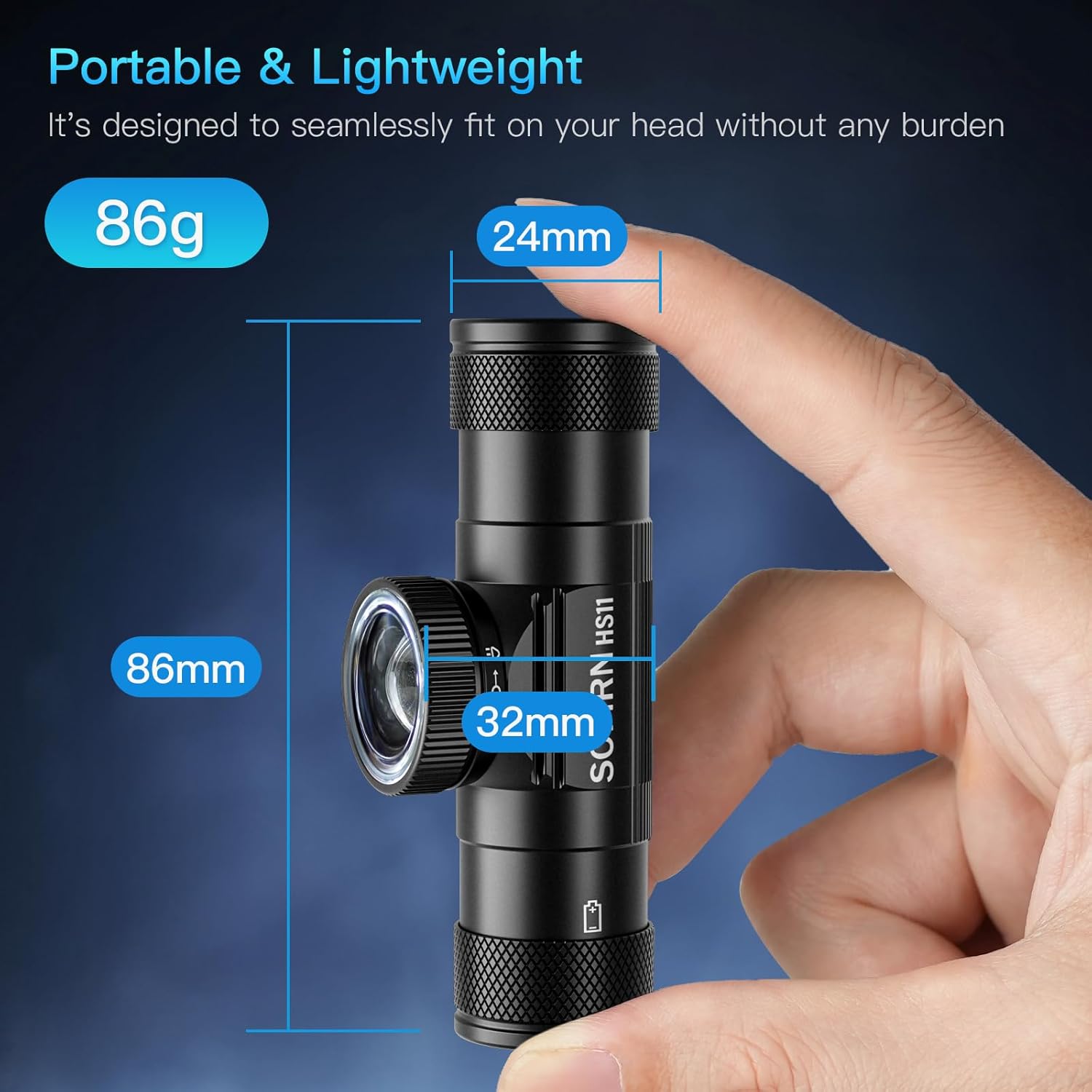 Sturdy Zoom Headlamp - Built for Camping Hiking