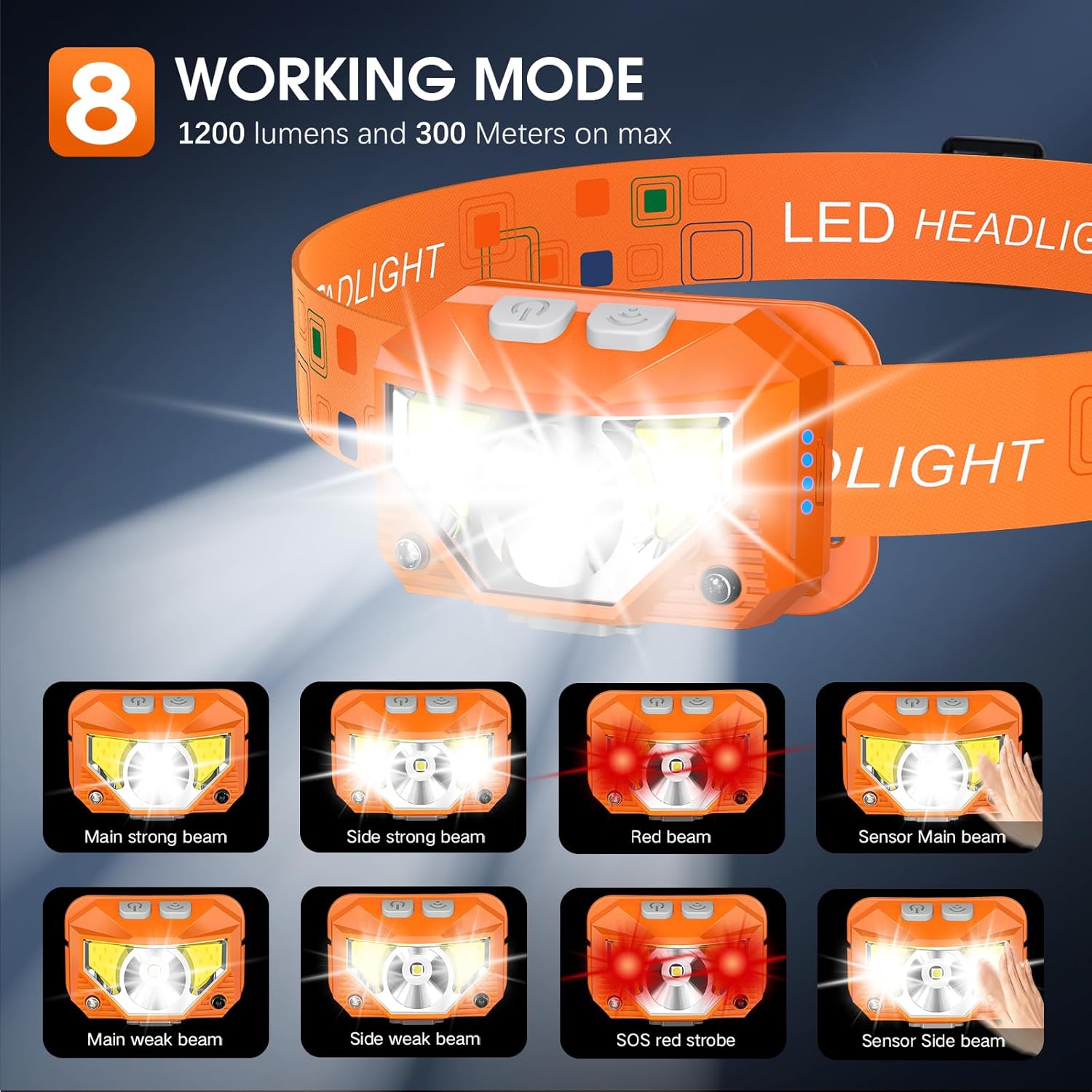 LHKNL Ultra-Bright Headlamp for Camping