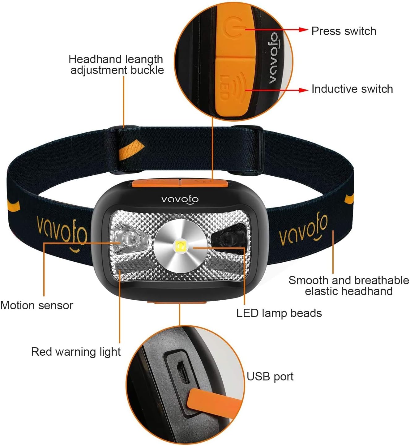 Double Brightness 1200-lumen dusk-to-dawn LED headlamp
