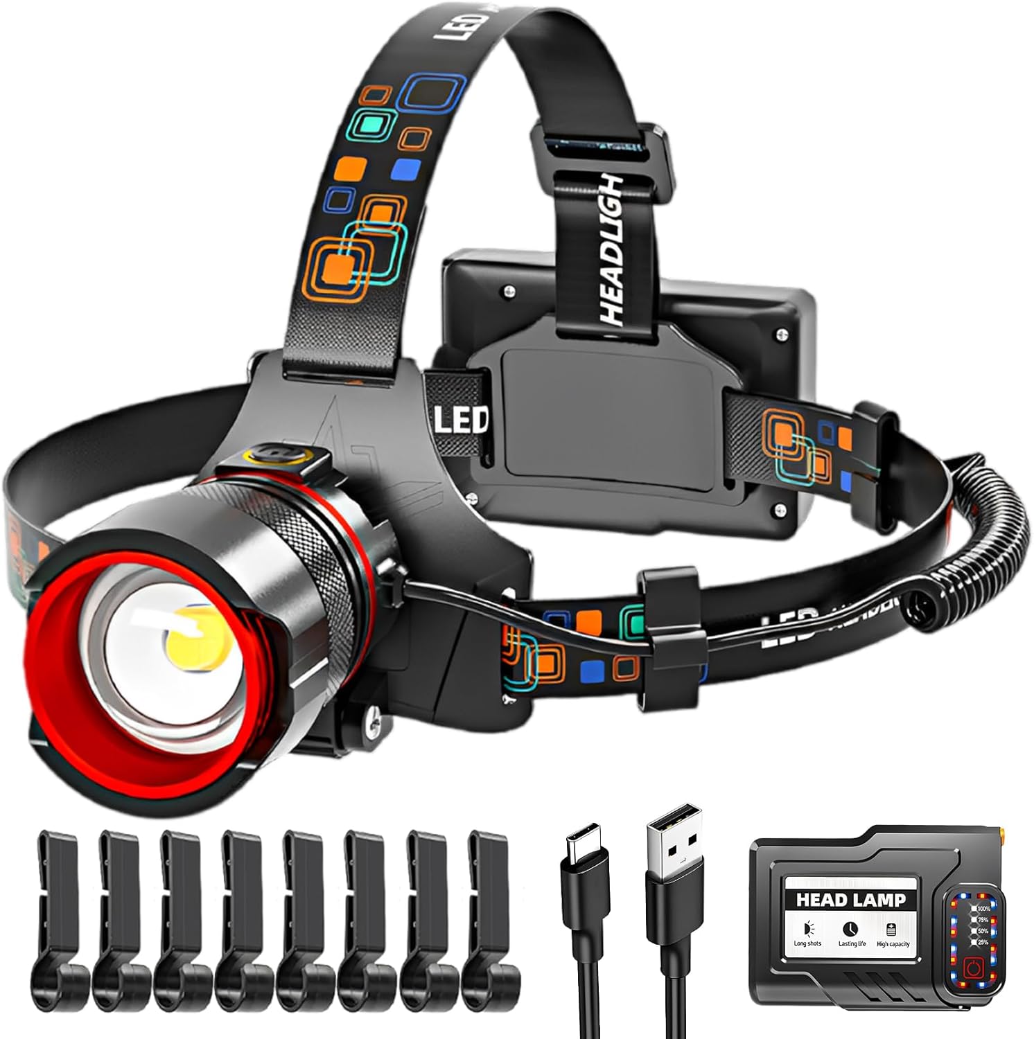 Rechargeable 900000 Lumen 6 Modes Headlamp for Foreheads