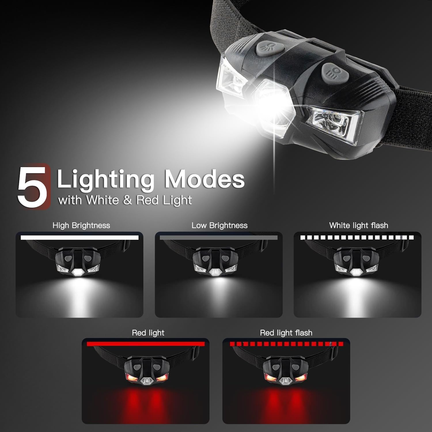 30-Pack LED Headlamp Red Light Perfect for Emergencies