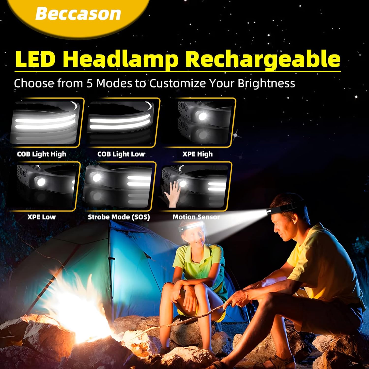 3-Piece Rechargeable LED Headlamp Set