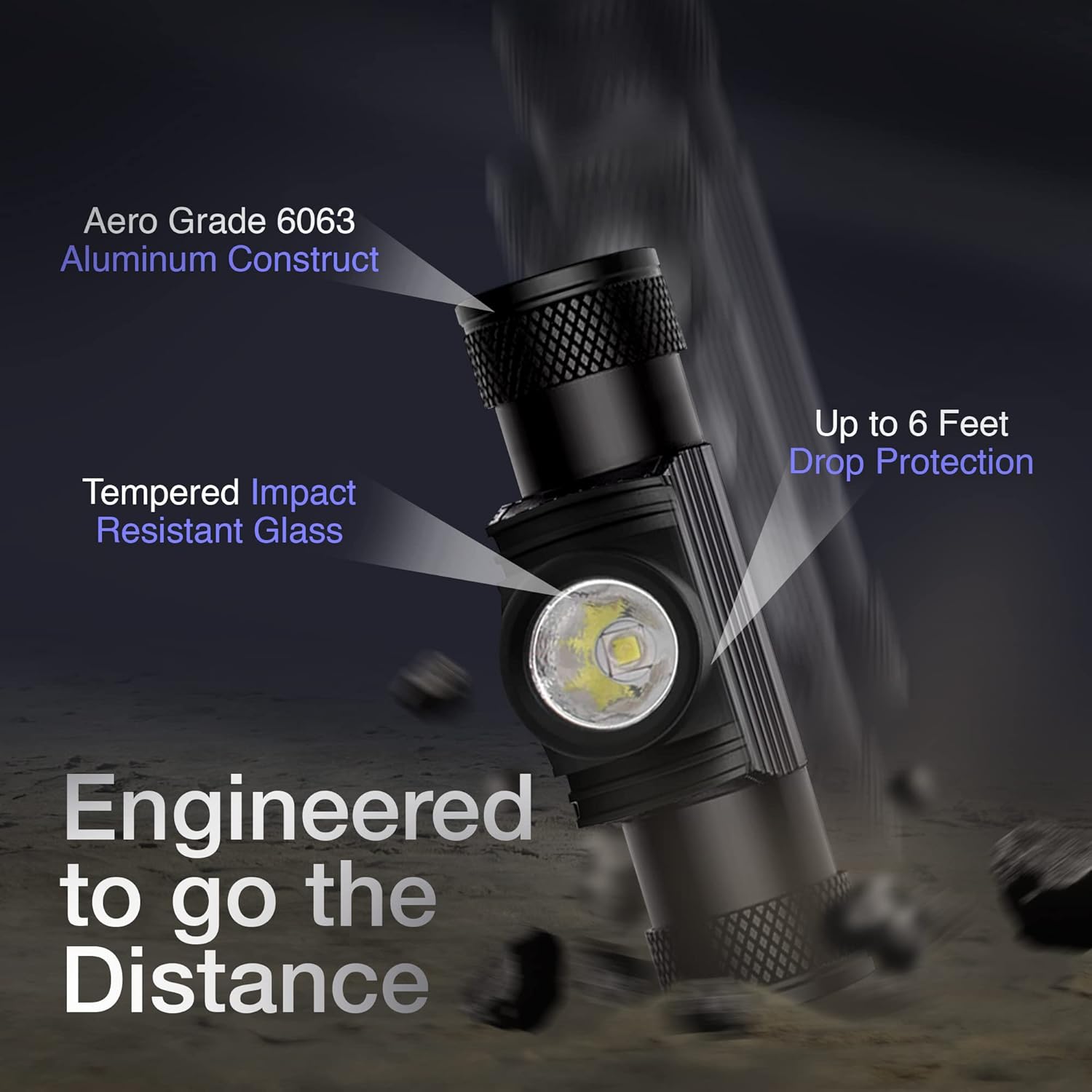 Stay Sharp Work Safe - Better Brightness Longer Battery Life and Adjustable Design
