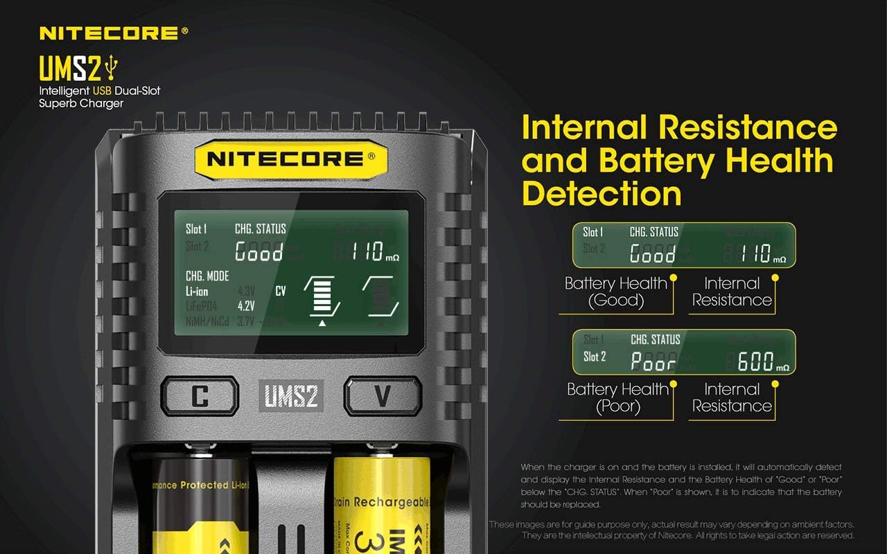 Nitecore Rechargeable Headlamp Highlighter Set