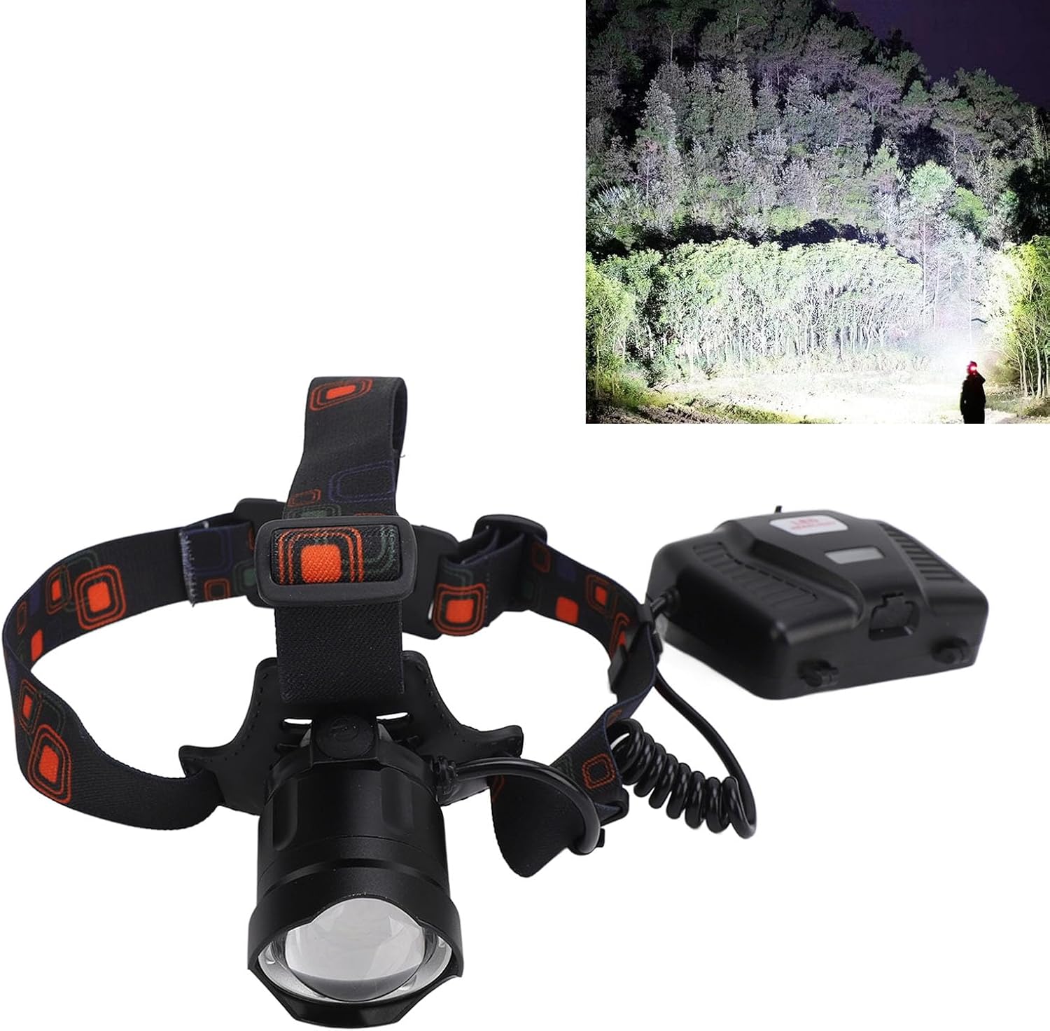 Adjustable LED Headlamp