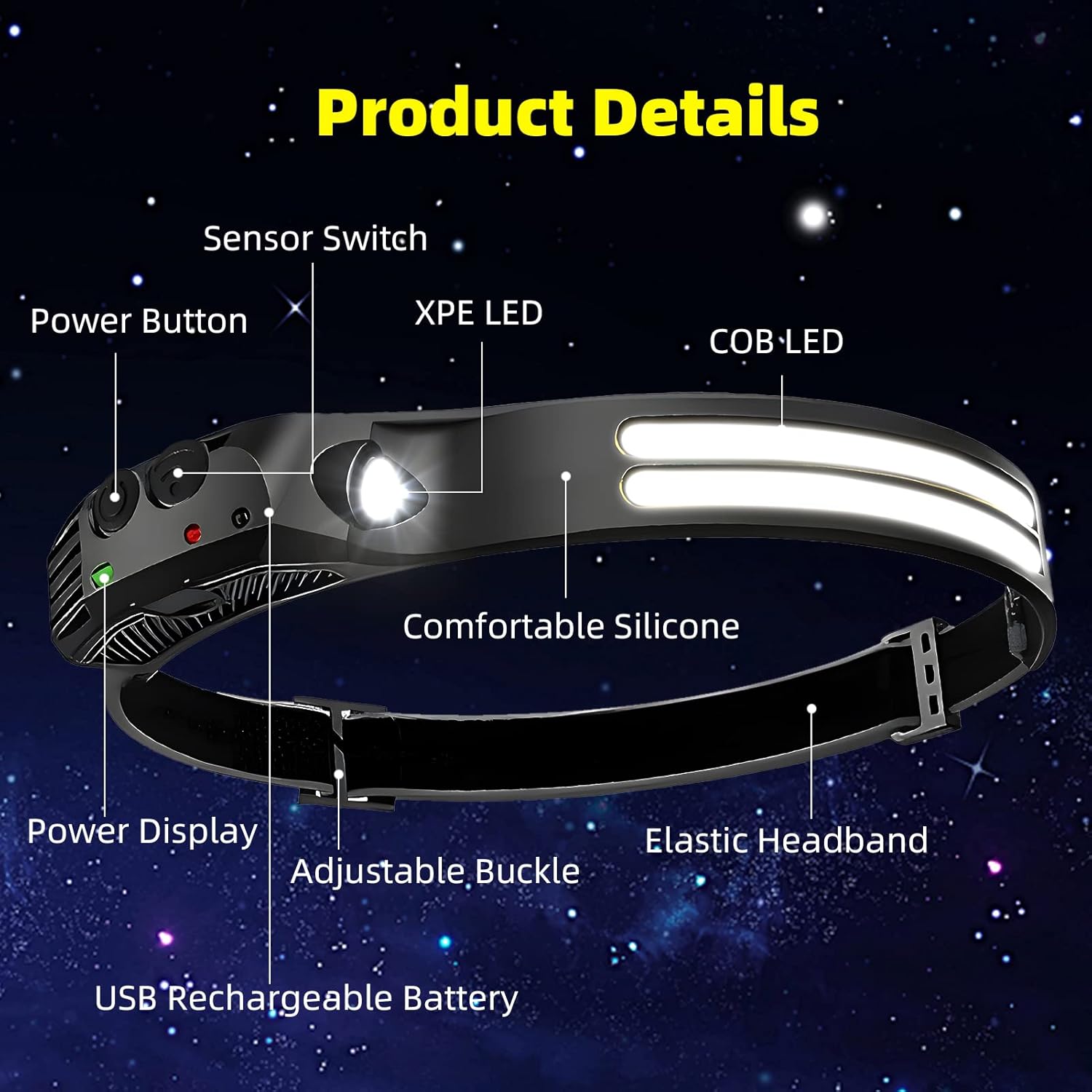 3-Piece Rechargeable LED Headlamp Set