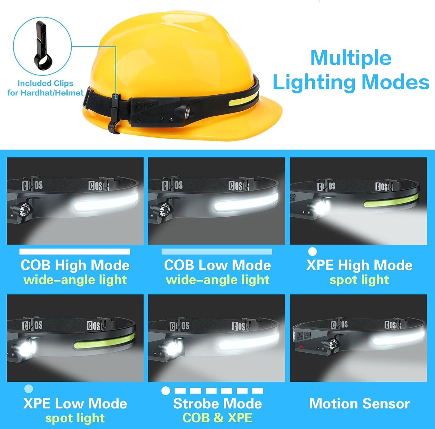 Safety Lights for Camping Hiking Outdoor Use