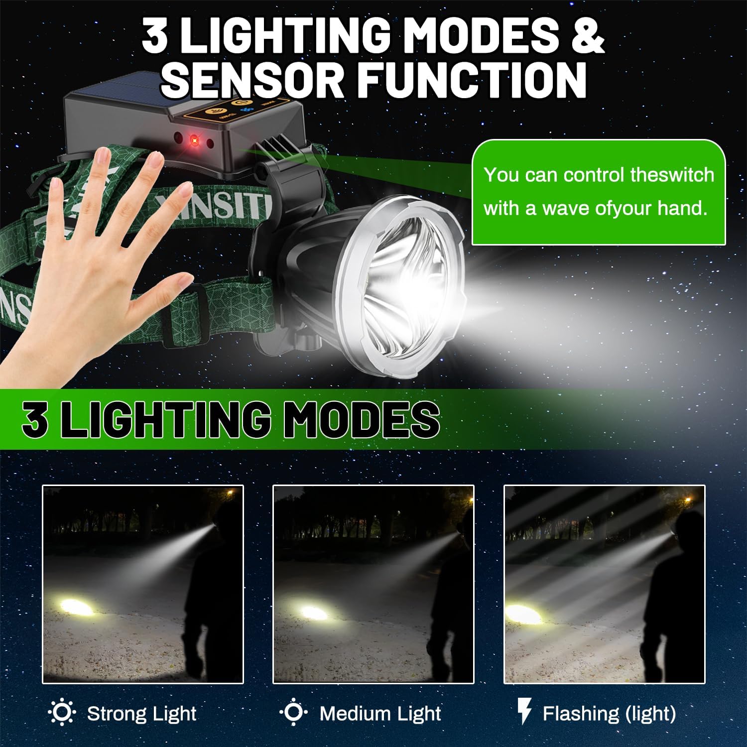 Bright Waterproof Solar Headlamp by BlueYu