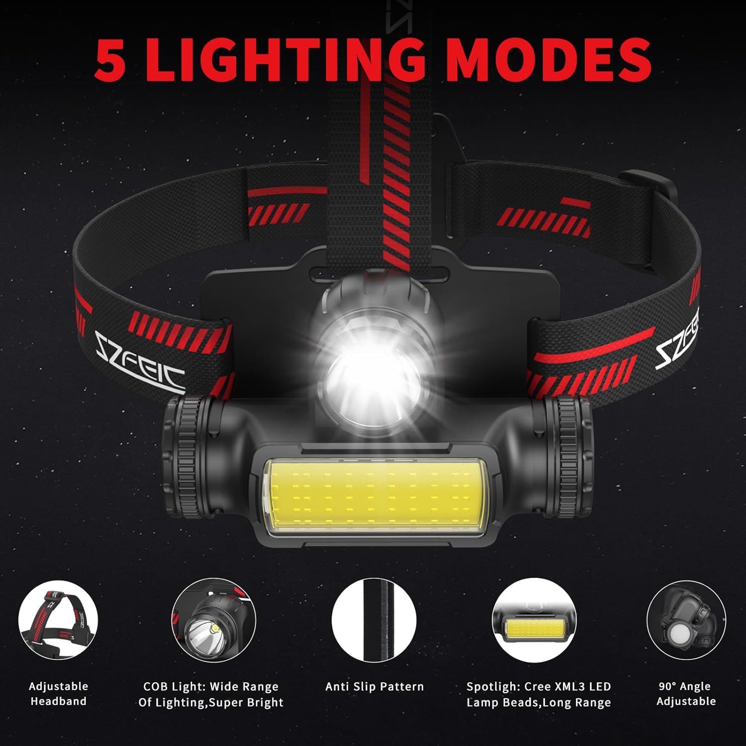 Bright Durable Rechargeable LED Headlamp for Hiking Camping Perfect for Gift