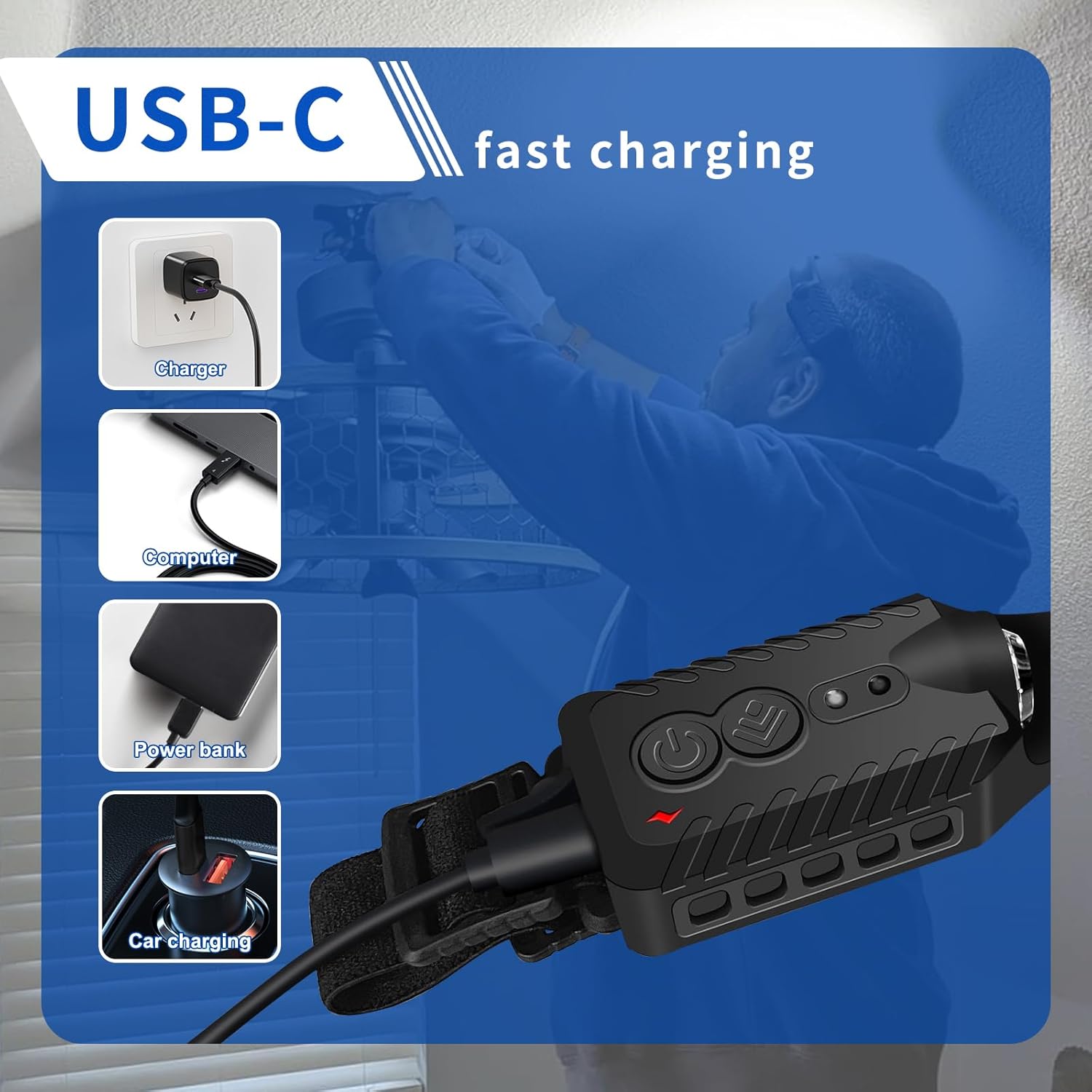 Rechargeable 400 Lumen LED Headlamp