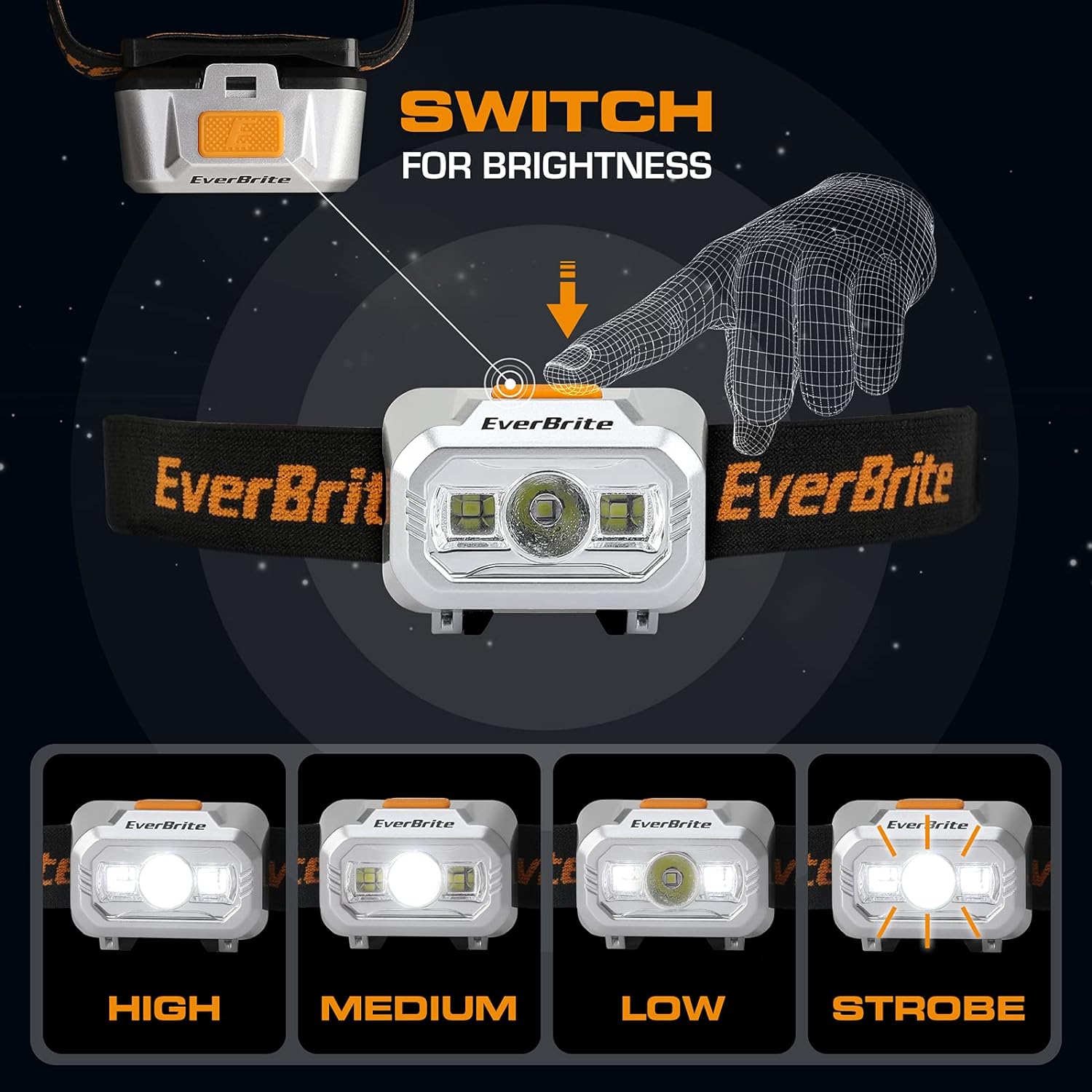 Bright Durable Headlamp for Hiking Outdoor Adventures
