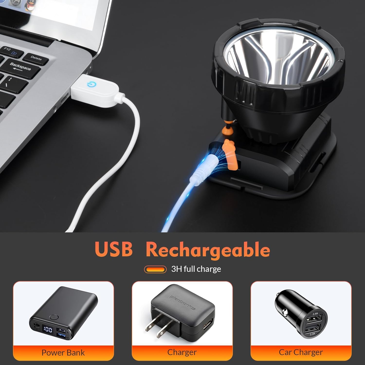 Bright Spotlight - Rechargeable Headlamp with 2 Modes