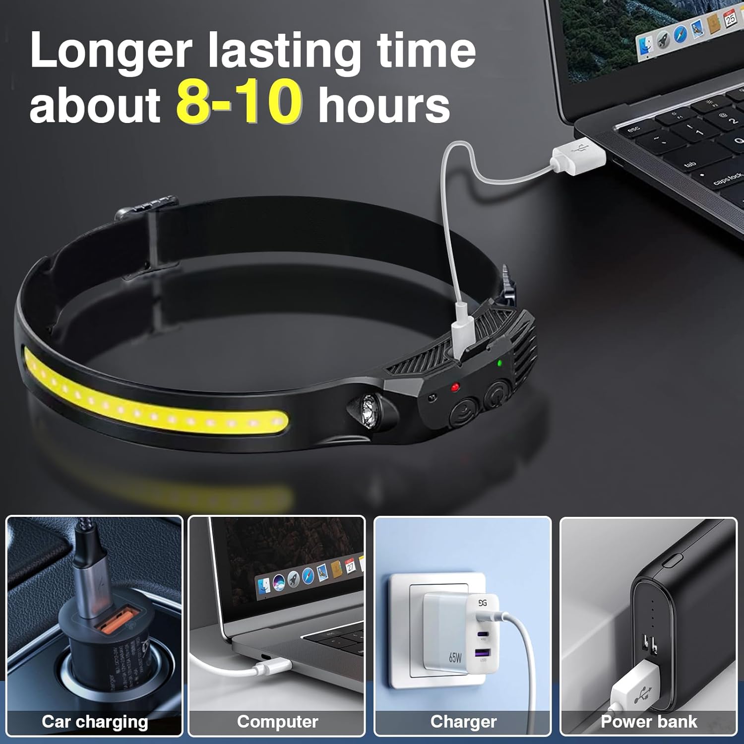 Rechargeable Forehead Headlamp 2000mAh with 230 Wide Beam