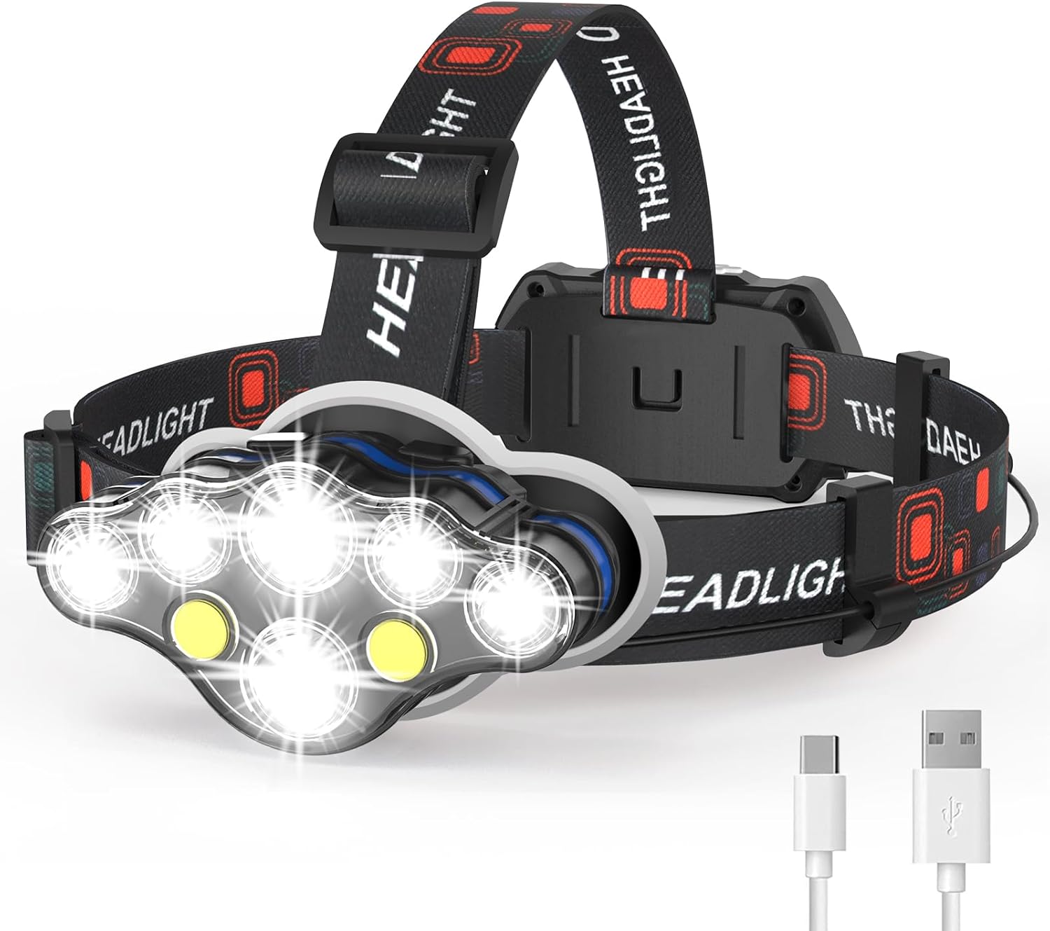 JNDFOFC Rechargeable Headlamp 20000 Lumens IPX4 Waterproof for Outdoor Adventures