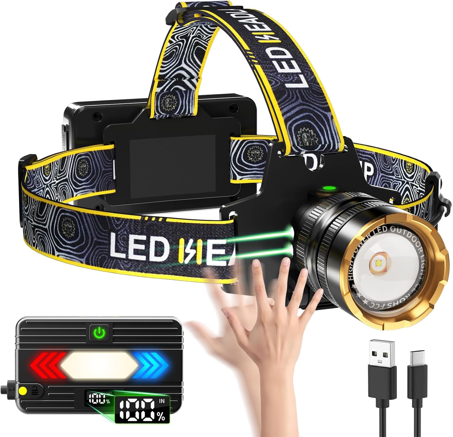 Bud K Headlamp 900000 Lumens