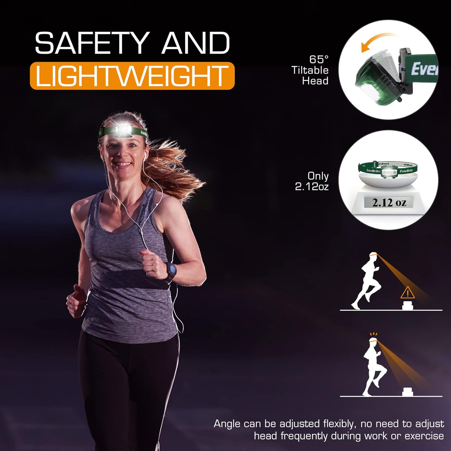 EverBrite Headlamp Rechargeable Camping Light