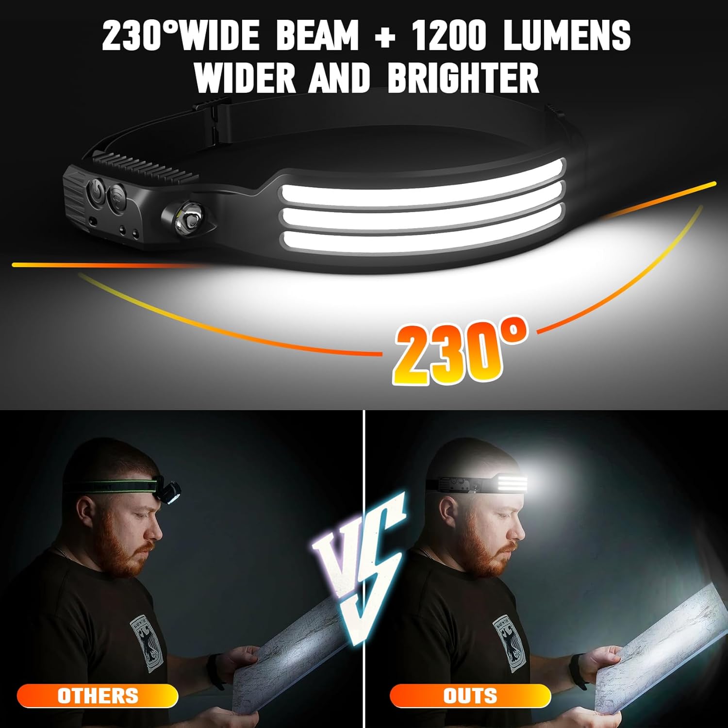 6-Piece Rechargeable LED Headlamp Perfect for Hiking Camping