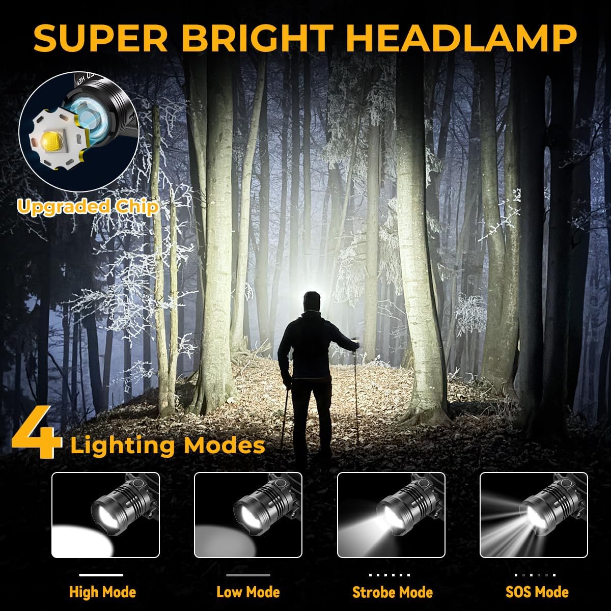 UUYEE Rechargeable 2-Pack Headlamp