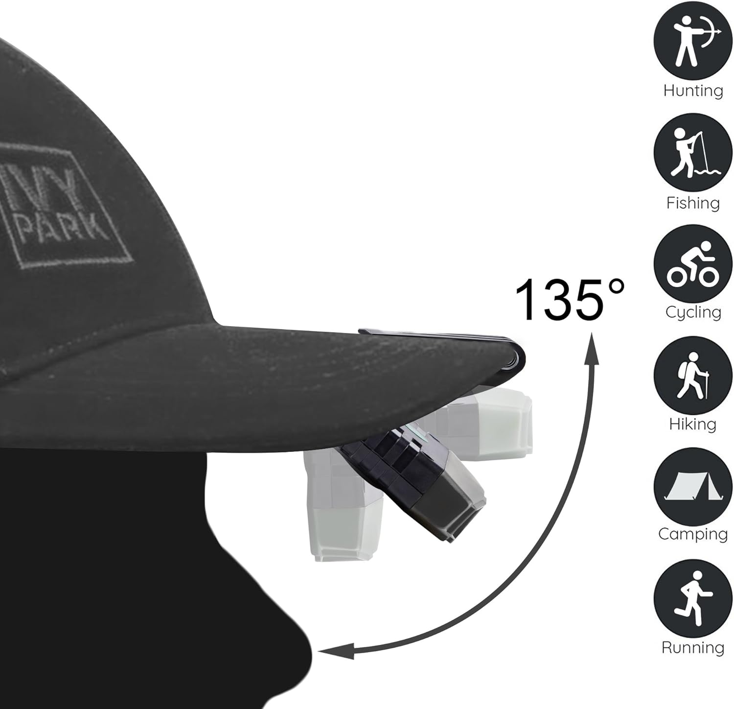 LHOTSE Ultra Bright Mini Clip-On LED Cap Light