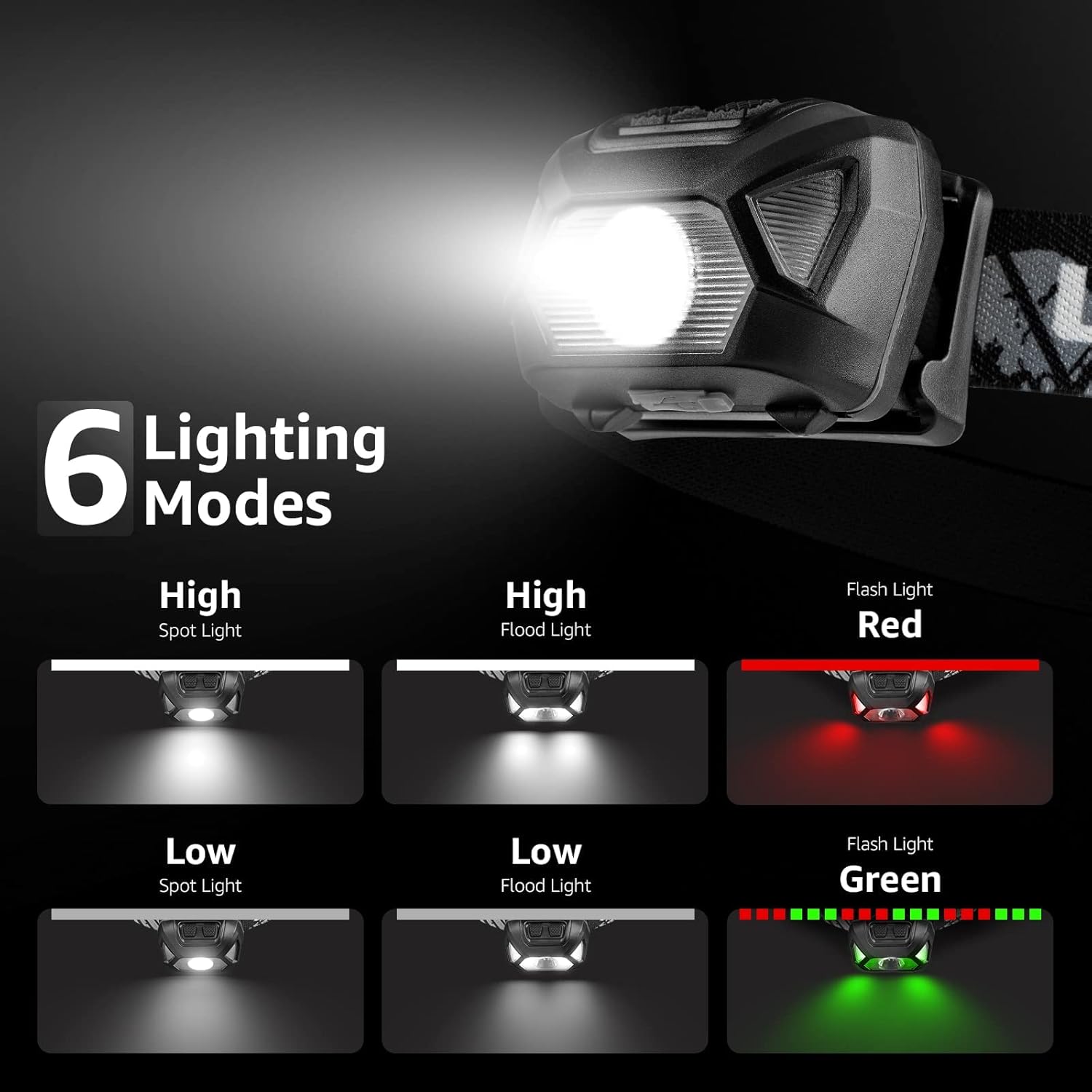 Bright Durable LED Headlamp for Camping Hiking - Key Features