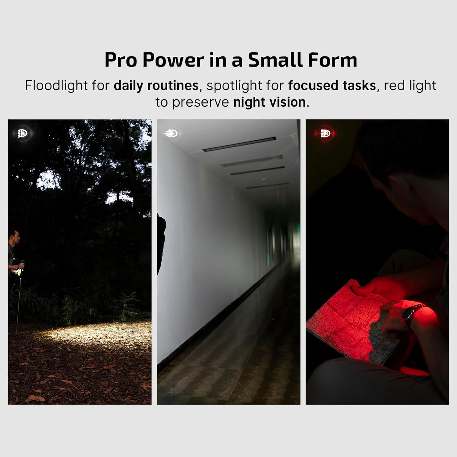 Rechargeable Headlight with LED Bundle