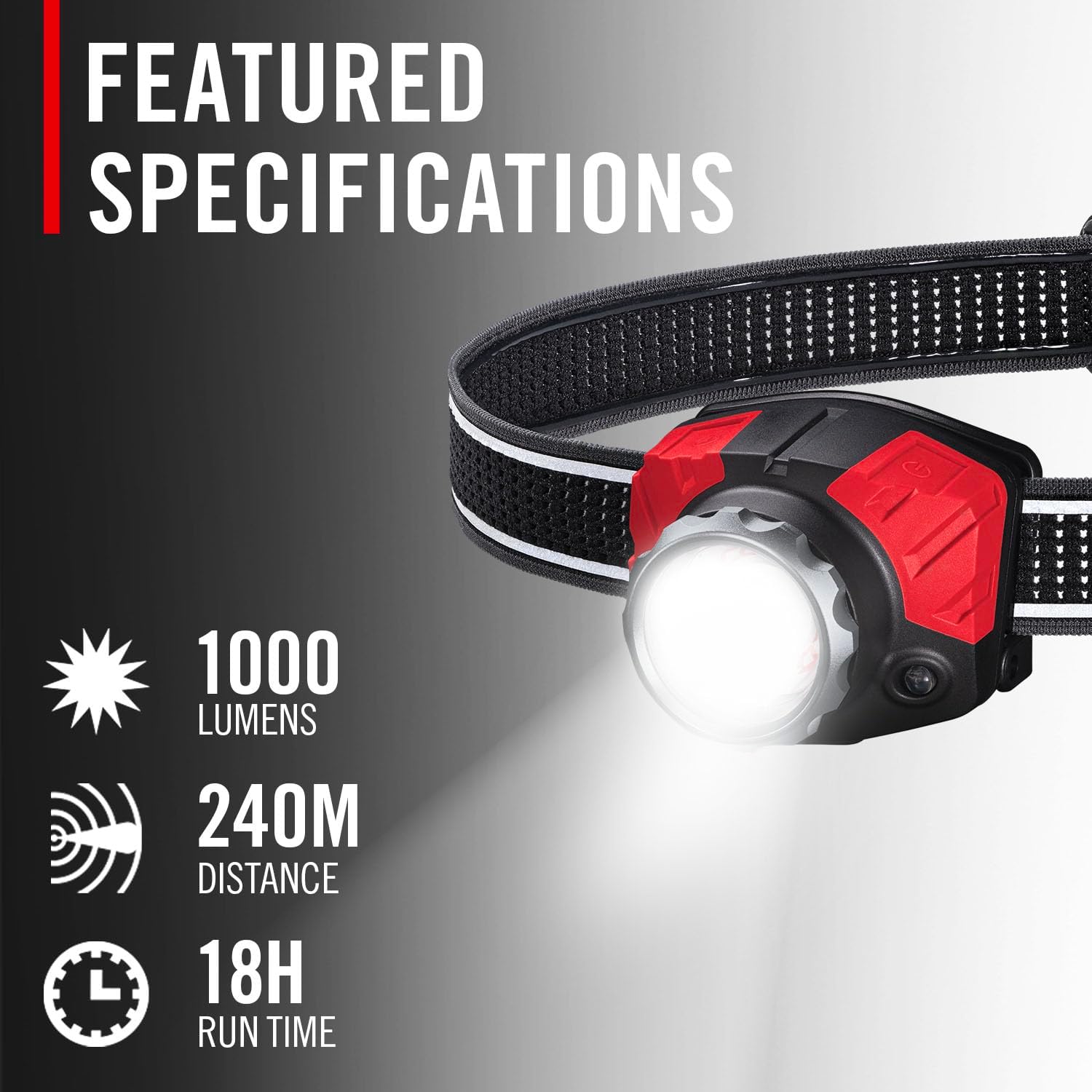 Coast FL85R 1000 Lumen Headlamp