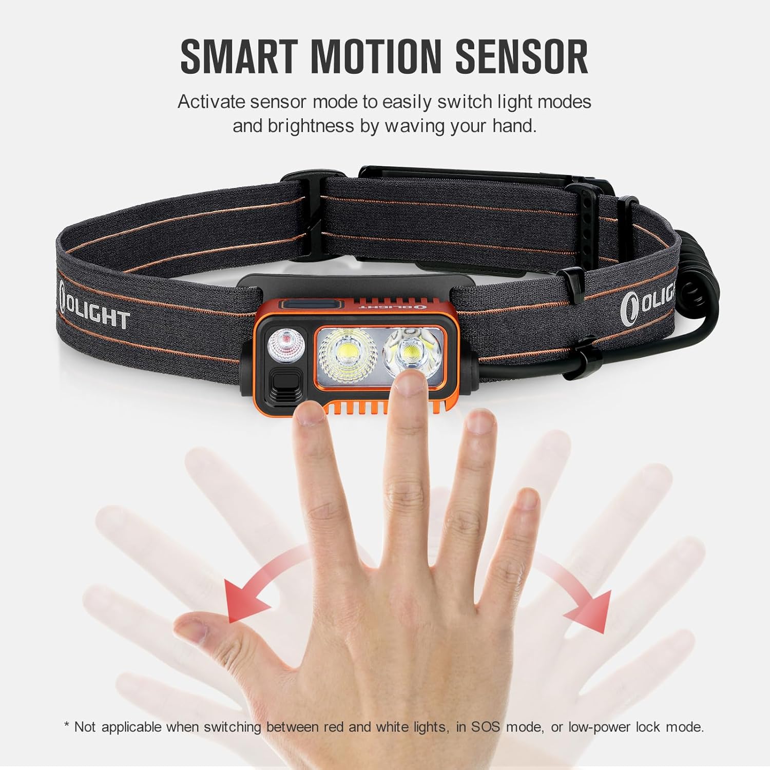 OLIGHT Array 2 Pro 1500 Lumens Headlamp Bundle