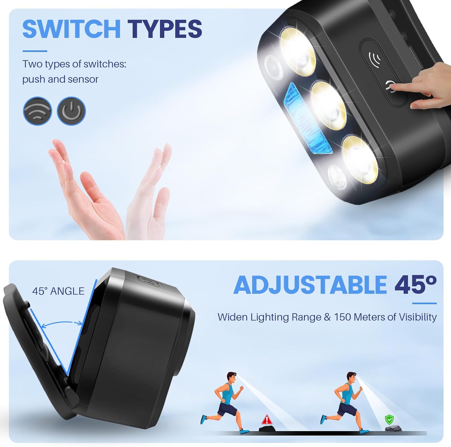 Daisiki Headlamp Rechargeable
