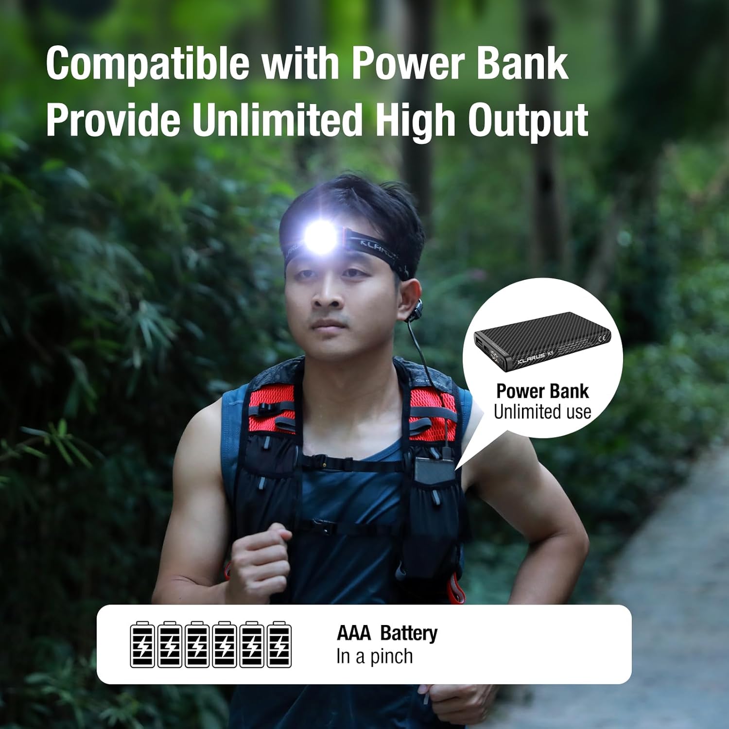 KLarus HM5 Rechargeable Headlamp