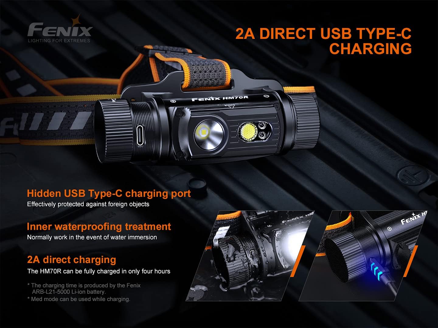 Fenix HM70R multi-functional headlamp