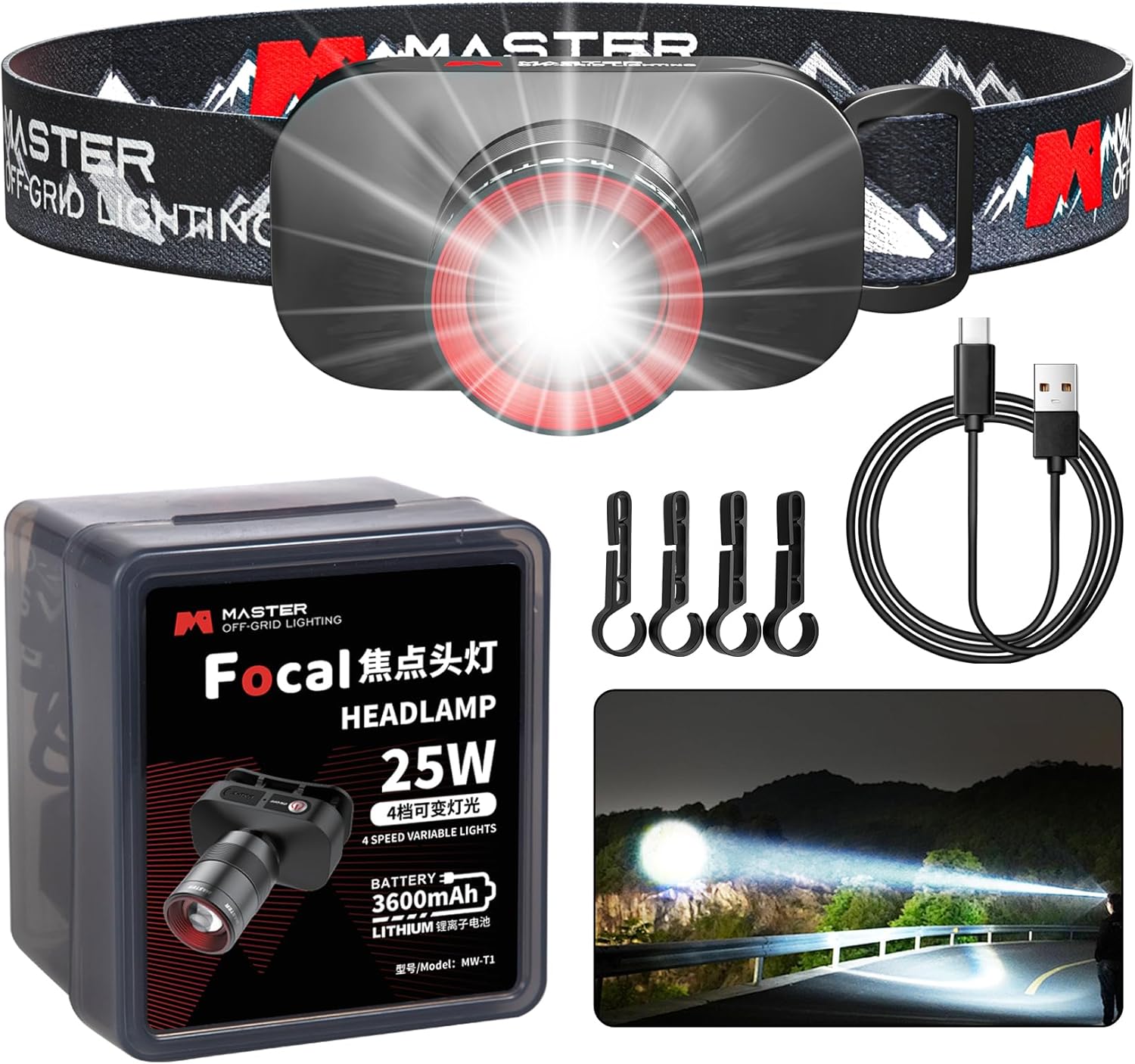 Dobudo Upgraded Headlamp - 1000LM 3690ft Headlight