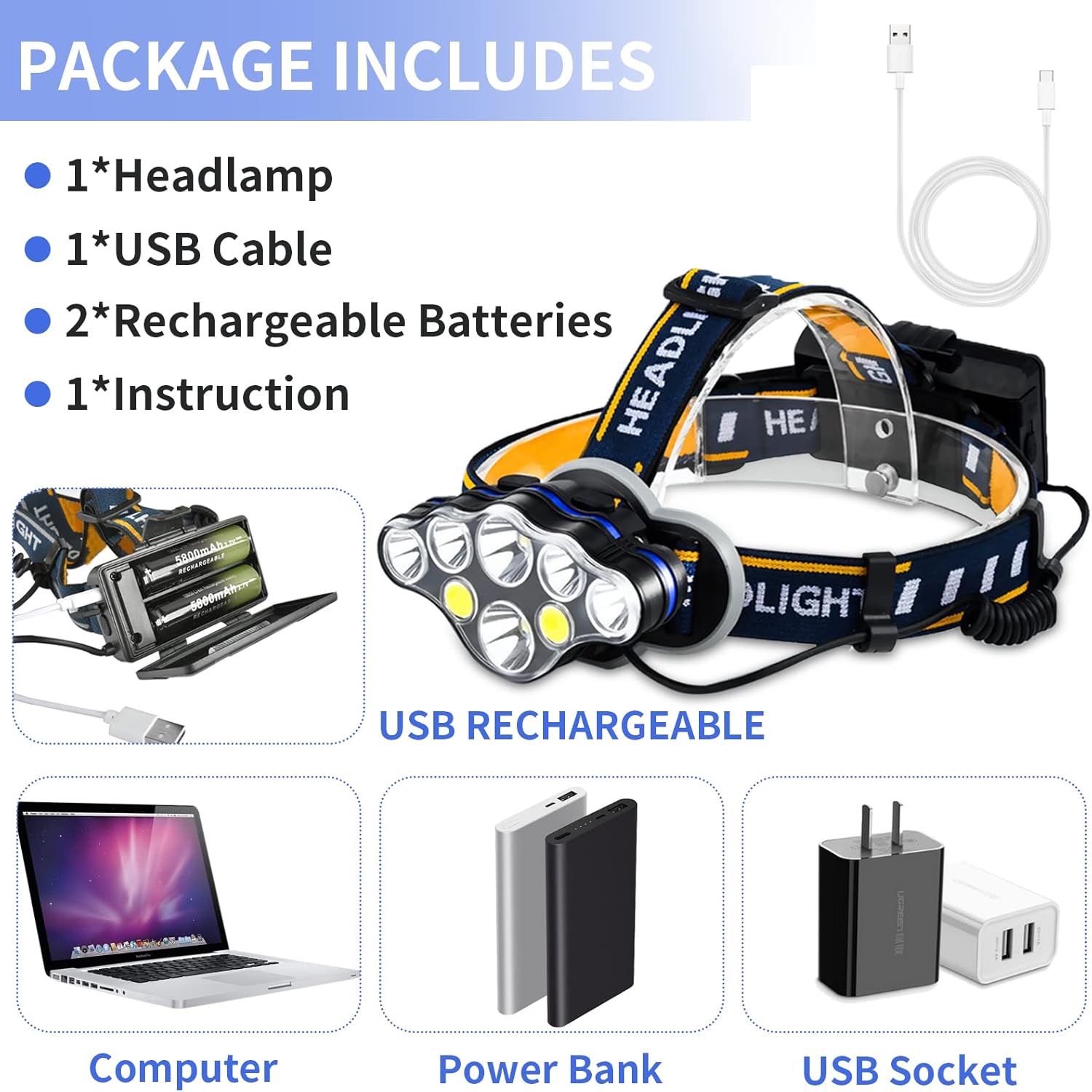 Rechargeable 8 LED Headlamp