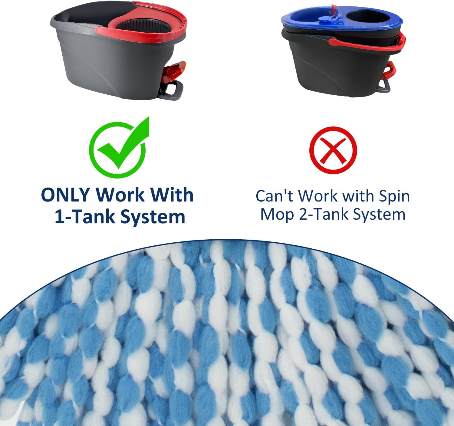 Perfect 2-Pack Mop Heads for Oceda EasyWring 1 Tank System