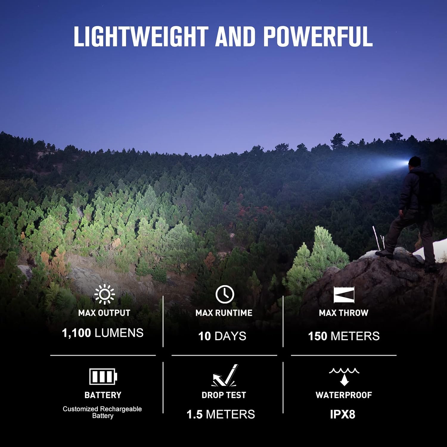 1000-Lumen Rechargeable Flashlight for Hiking and Camping