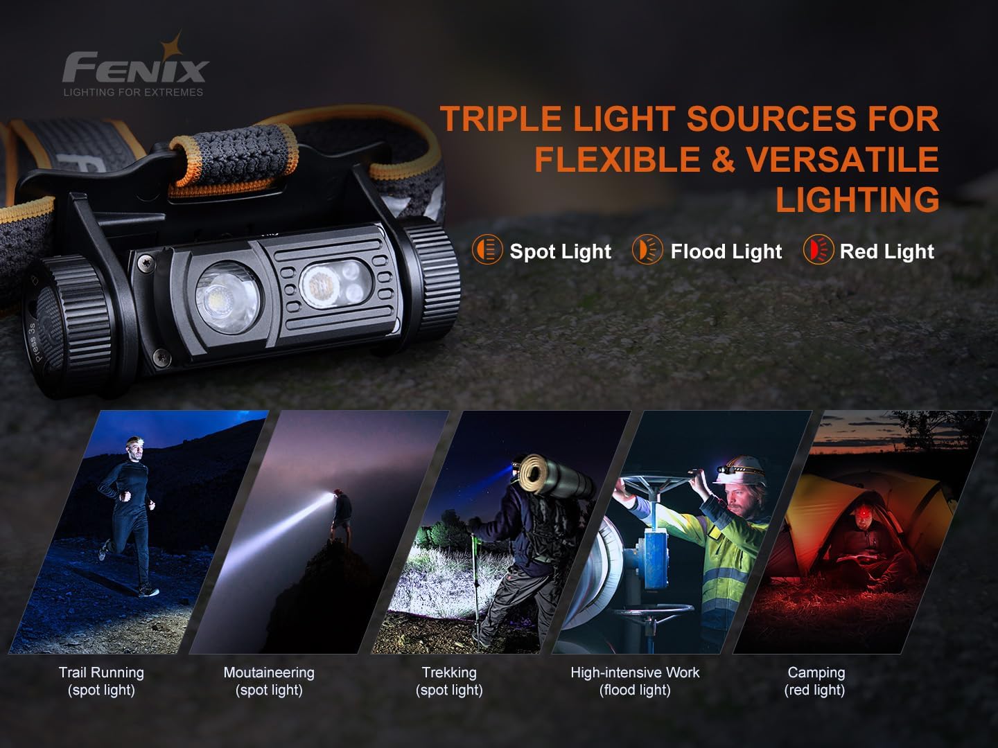 Fenix HM60R Headlamp