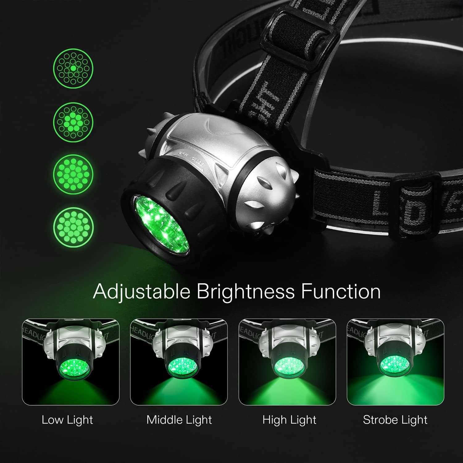 VIVOSUN 2-Pack 19-Bulb Green Headlamp