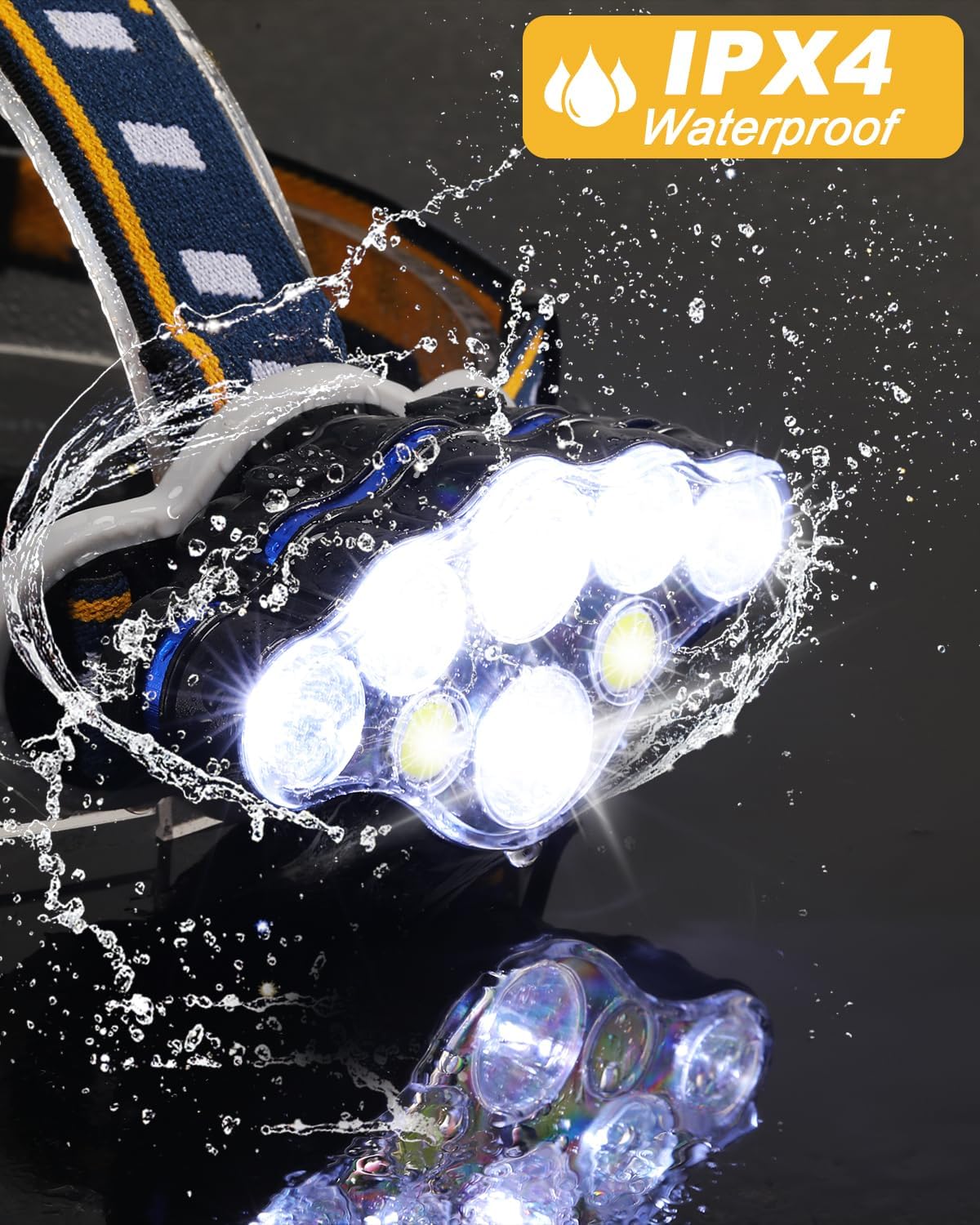8 LED Rechargeable Headlamp Waterproof 500m illumination
