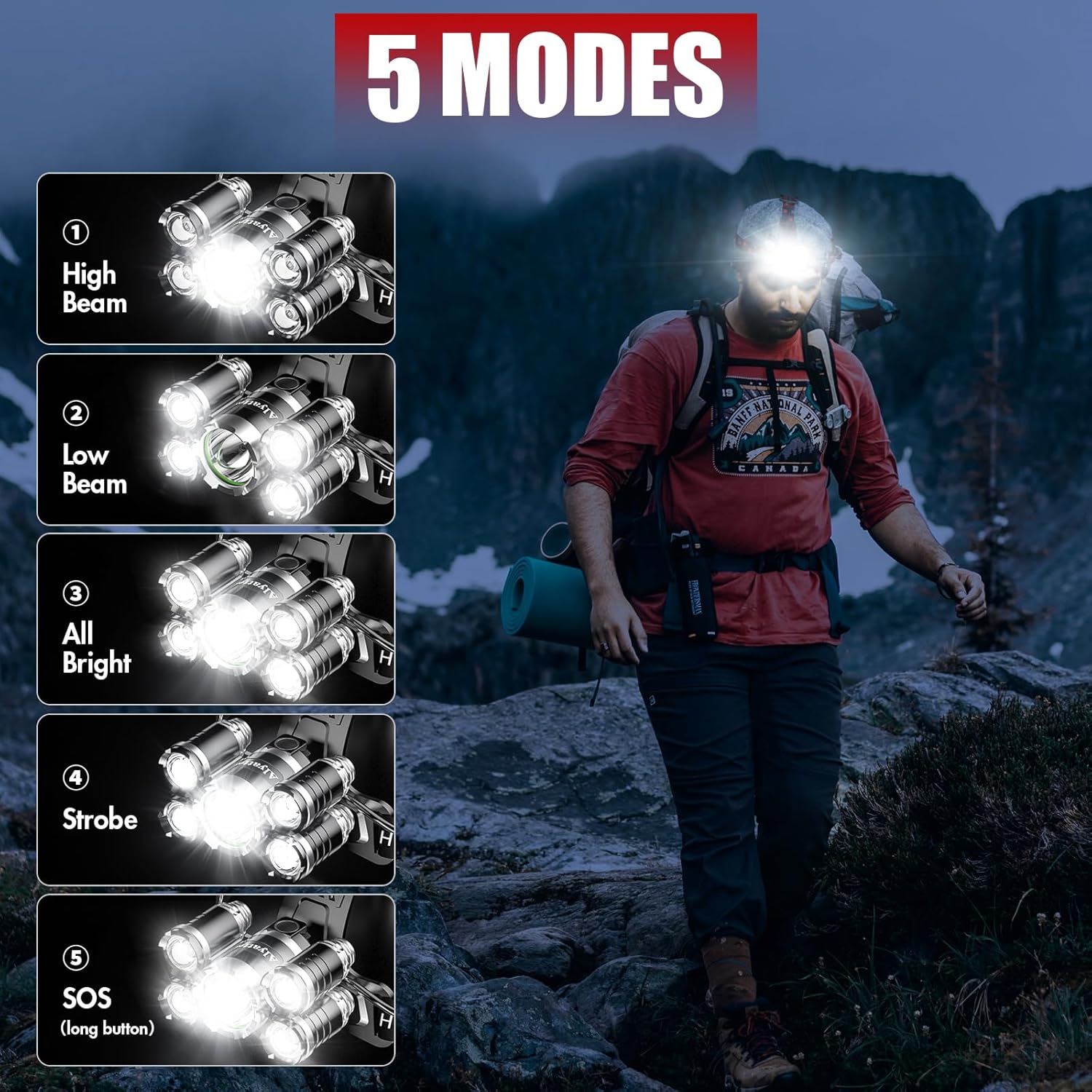 Small Aluminum Headlamp Rechargeable LED Waterproof 12000 Lumens